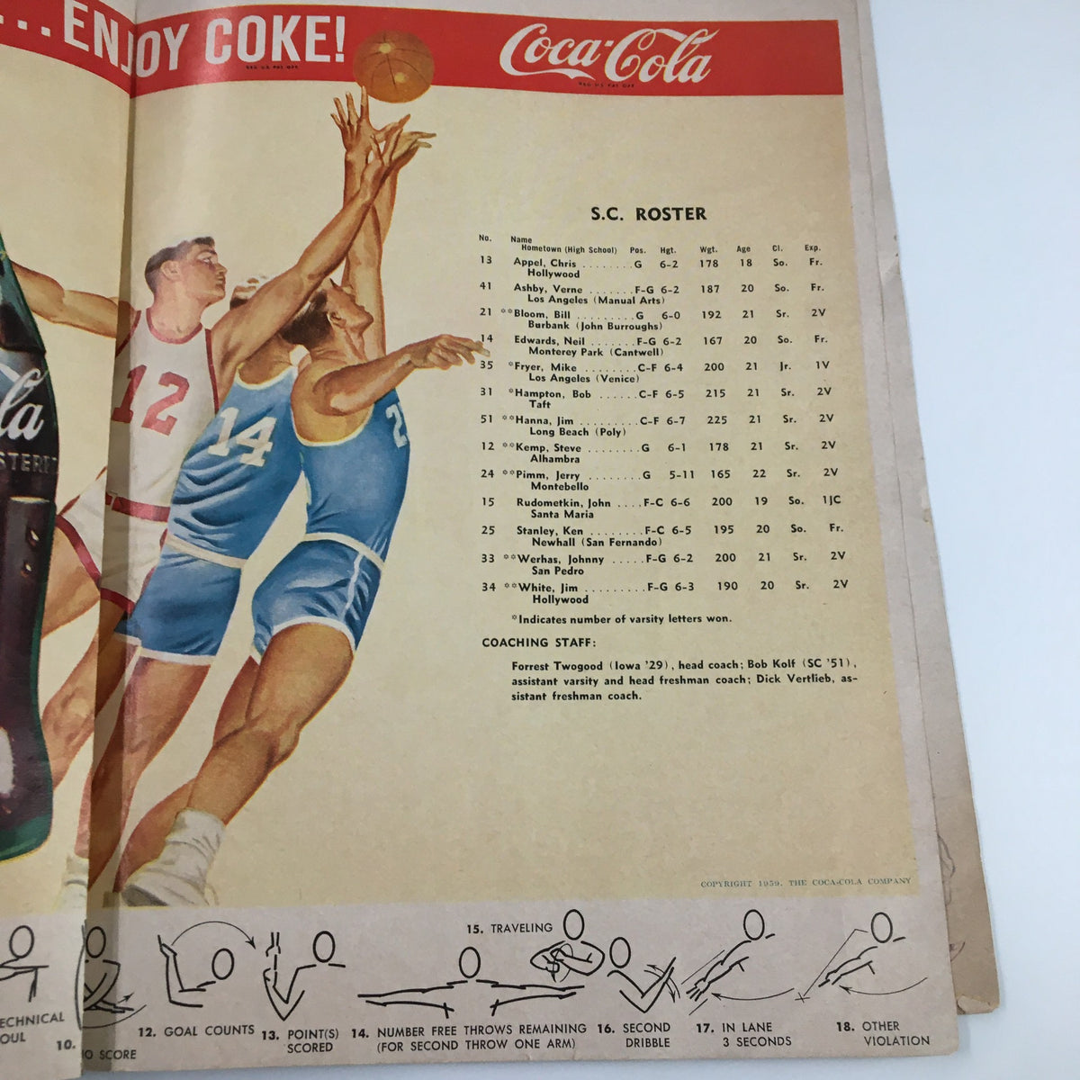 January 15 1960 NCAA Basketball UCLA vs SC The Tipoff Official Program displaying S.C. roster and Coca-Cola branding amidst basketball action.