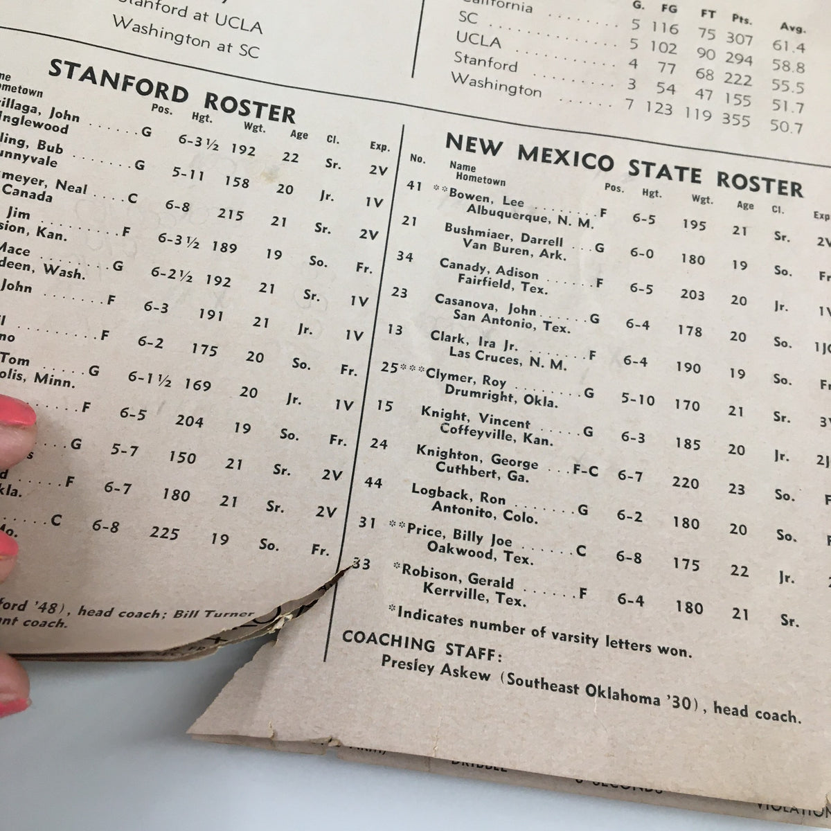 February 5 1960 NCAA Basketball UCLA vs New Mexico State The Tipoff Program - Stanford roster page with player names and statistics.