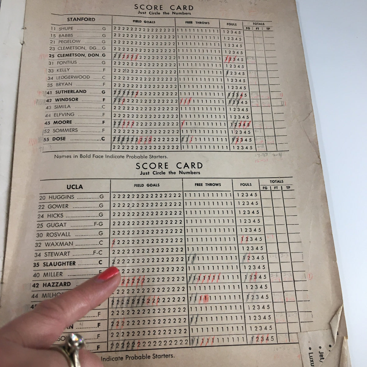 Scorecard for the game between Stanford and UCLA, included in the February 24 1962 NCAA Basketball Stanford vs UCLA Official Program.