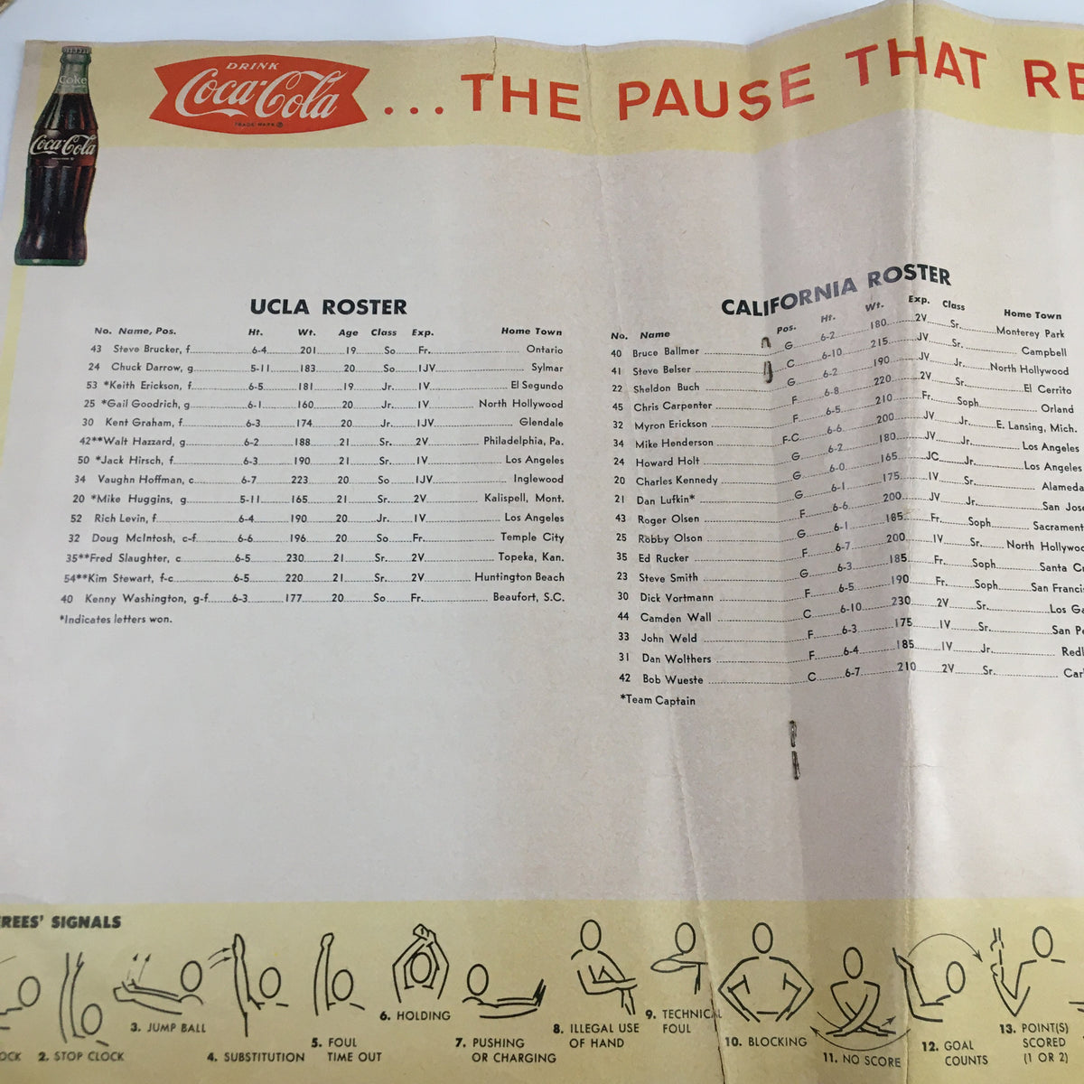 Roster details from the February 8, 1964 NCAA Basketball Program displaying complete team rosters for UCLA and California, along with referee signals.