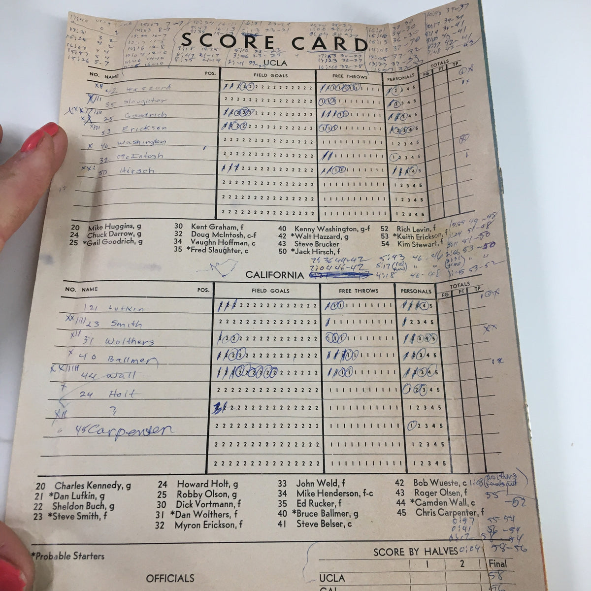 Scorecard from the February 8, 1964 NCAA Basketball California vs UCLA game, featuring player statistics and handwritten notes.