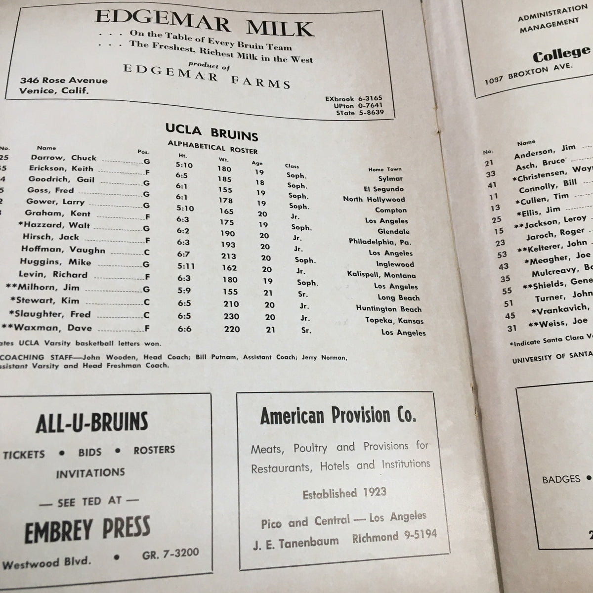Roster page from the December 1, 1962 NCAA Basketball official program, listing the UCLA Bruins players, their positions, heights, weights, and hometowns.