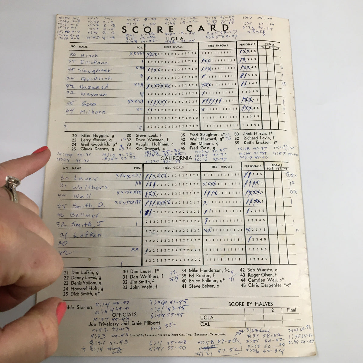 Scorecard from the February 23, 1963 NCAA Basketball game between UCLA Bruins and California Golden Bears, showcasing player statistics and game details.
