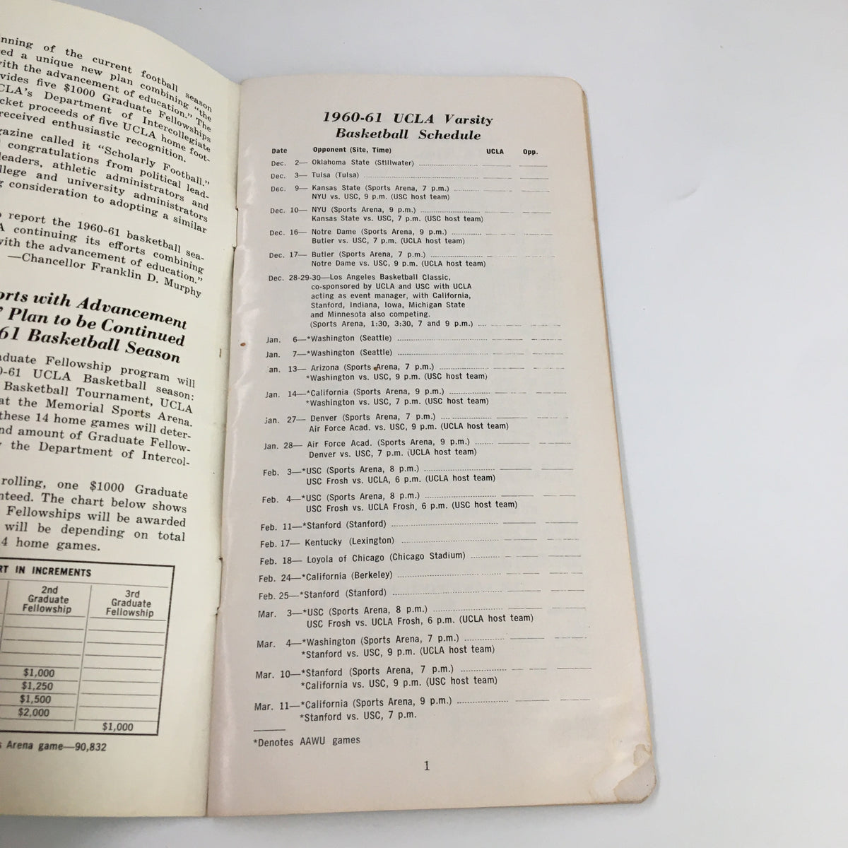 Inside page of the 1960-1961 NCAA UCLA Bruins Varsity Basketball Schedule Program detailing the complete varsity basketball schedule for the season.