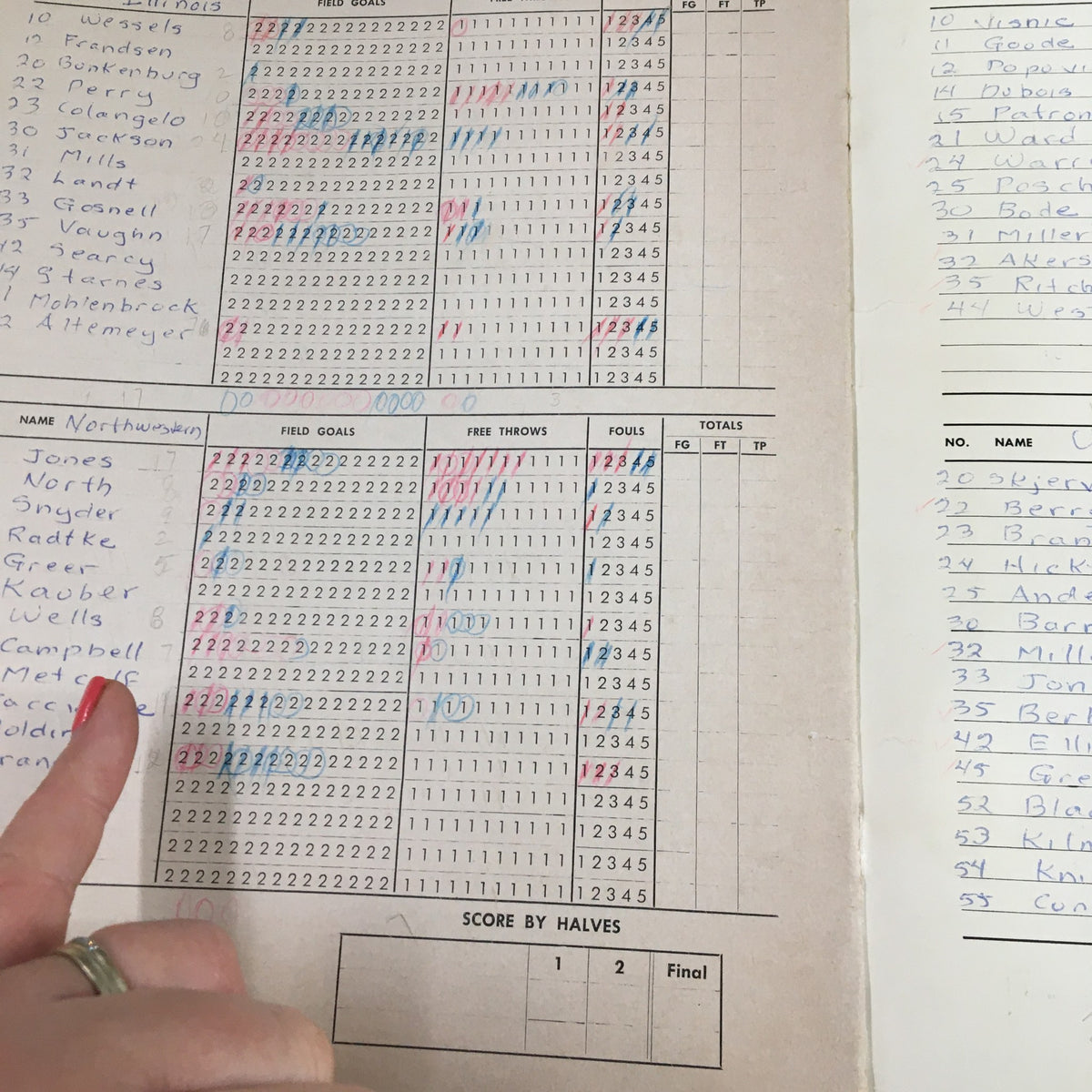 Detailed scoring and statistics chart for Northwestern and UCLA from the 1959 NCAA basketball classic, illustrating scores by halves in the official program of the UCLA vs. Michigan basketball game.