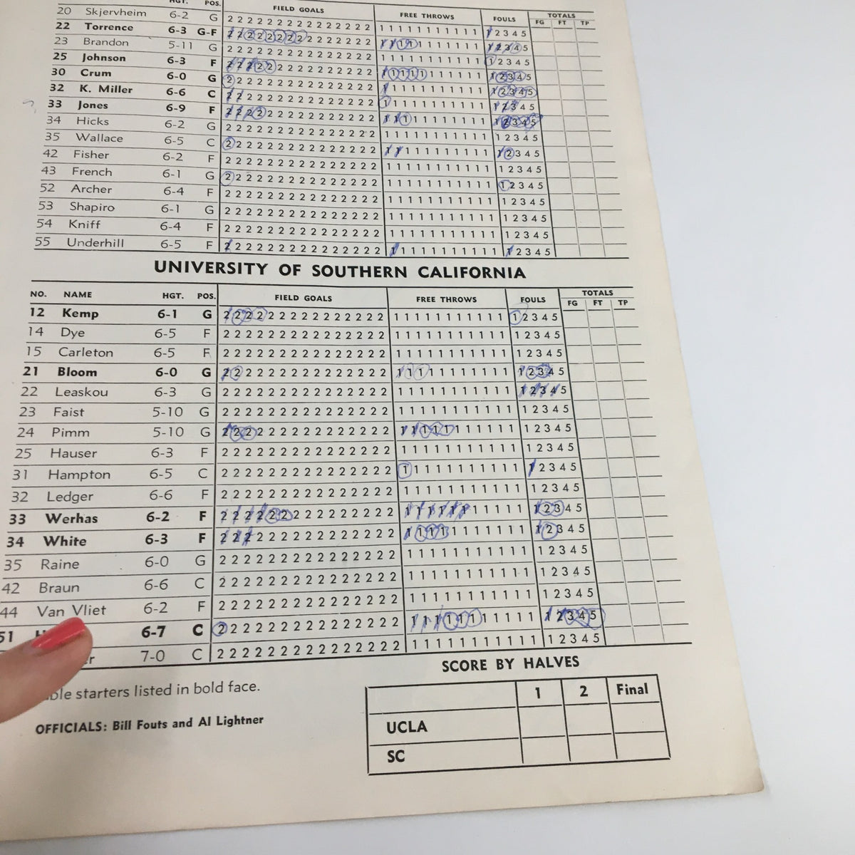 List of players and their statistics from the University of Southern California in the January 17 1959 NCAA Basketball SC vs UCLA official program.