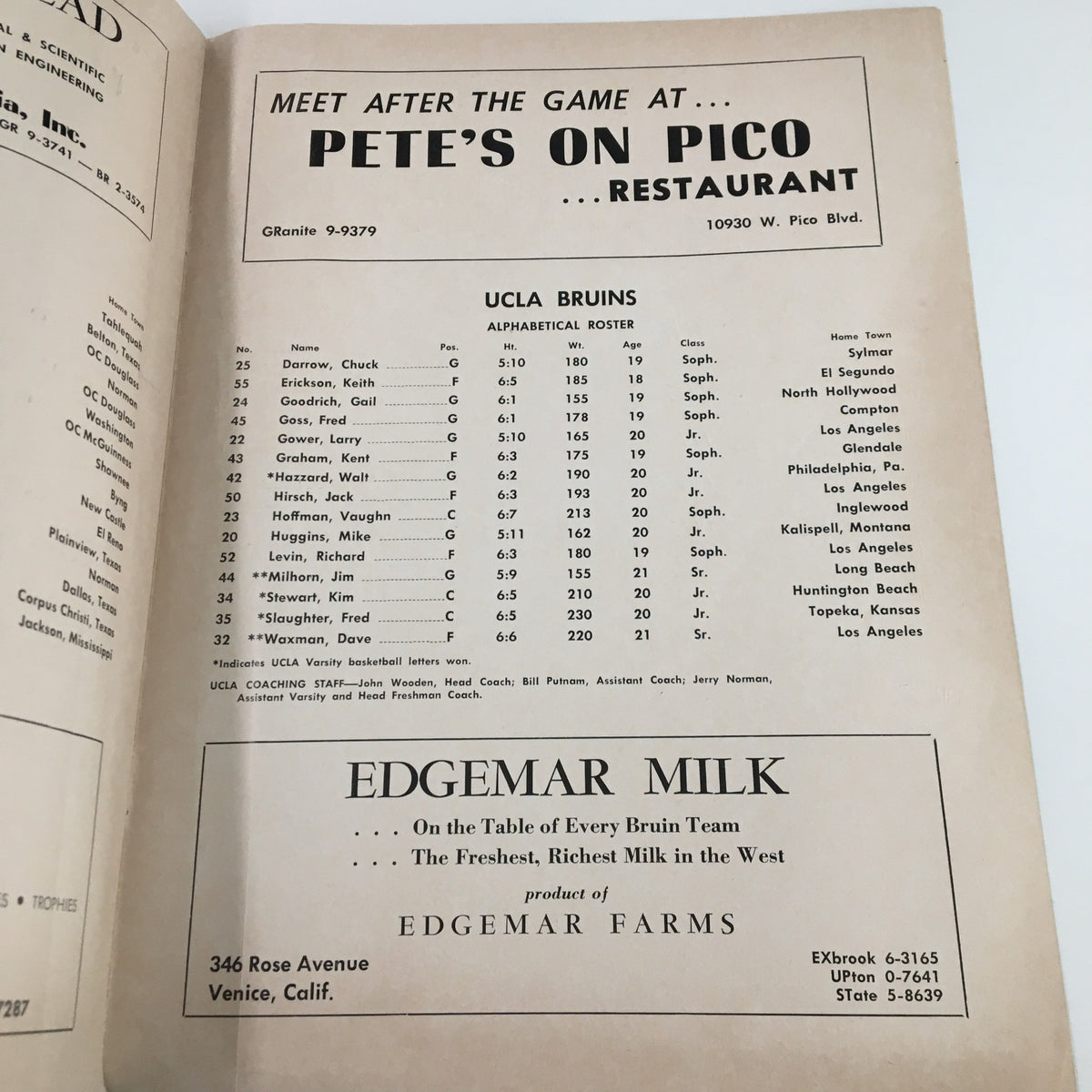 Interior page of the December 14 1962 NCAA Basketball Oklahoma vs UCLA Official Program listing the UCLA Bruins' team roster and game details.