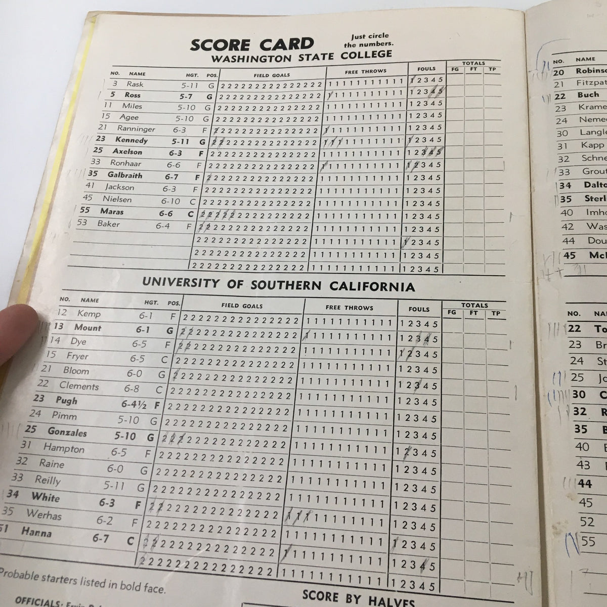 February 8 1961 NCAA Basketball UCLA vs California - Score Card for Washington State College and the University of Southern California.