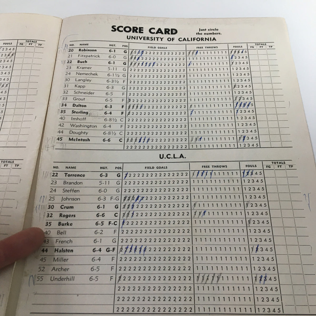 February 8 1961 NCAA Basketball UCLA vs California - Score Card for the University of California and UCLA.