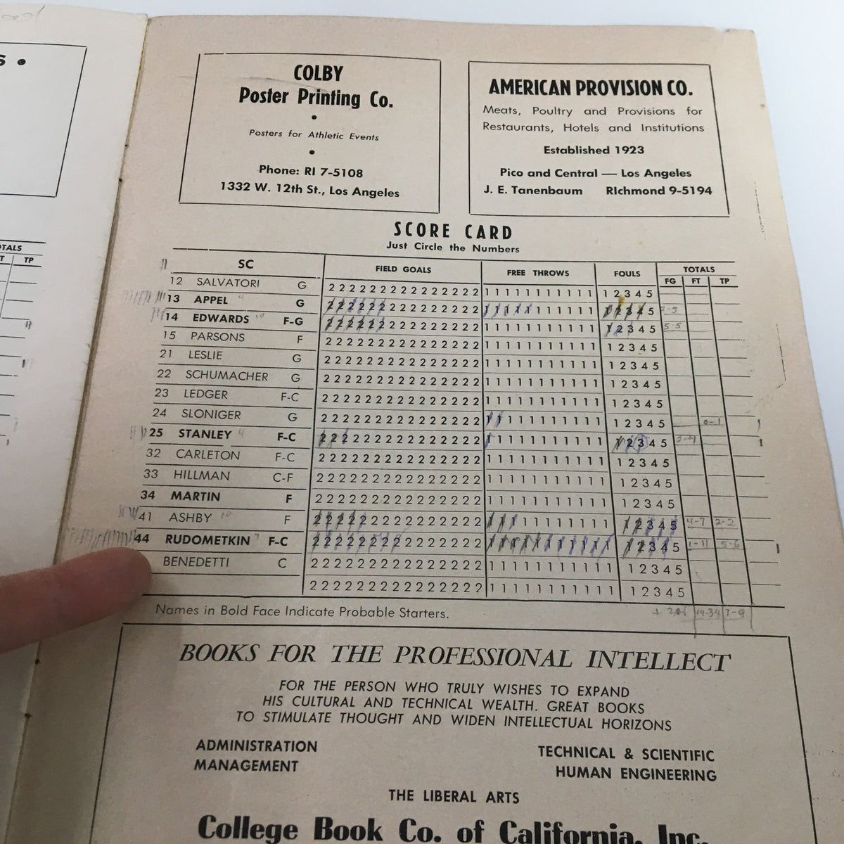 Scorecard page from the February 3 1961 NCAA Basketball SC vs UCLA Bruins Official Program, showcasing player names and statistics.