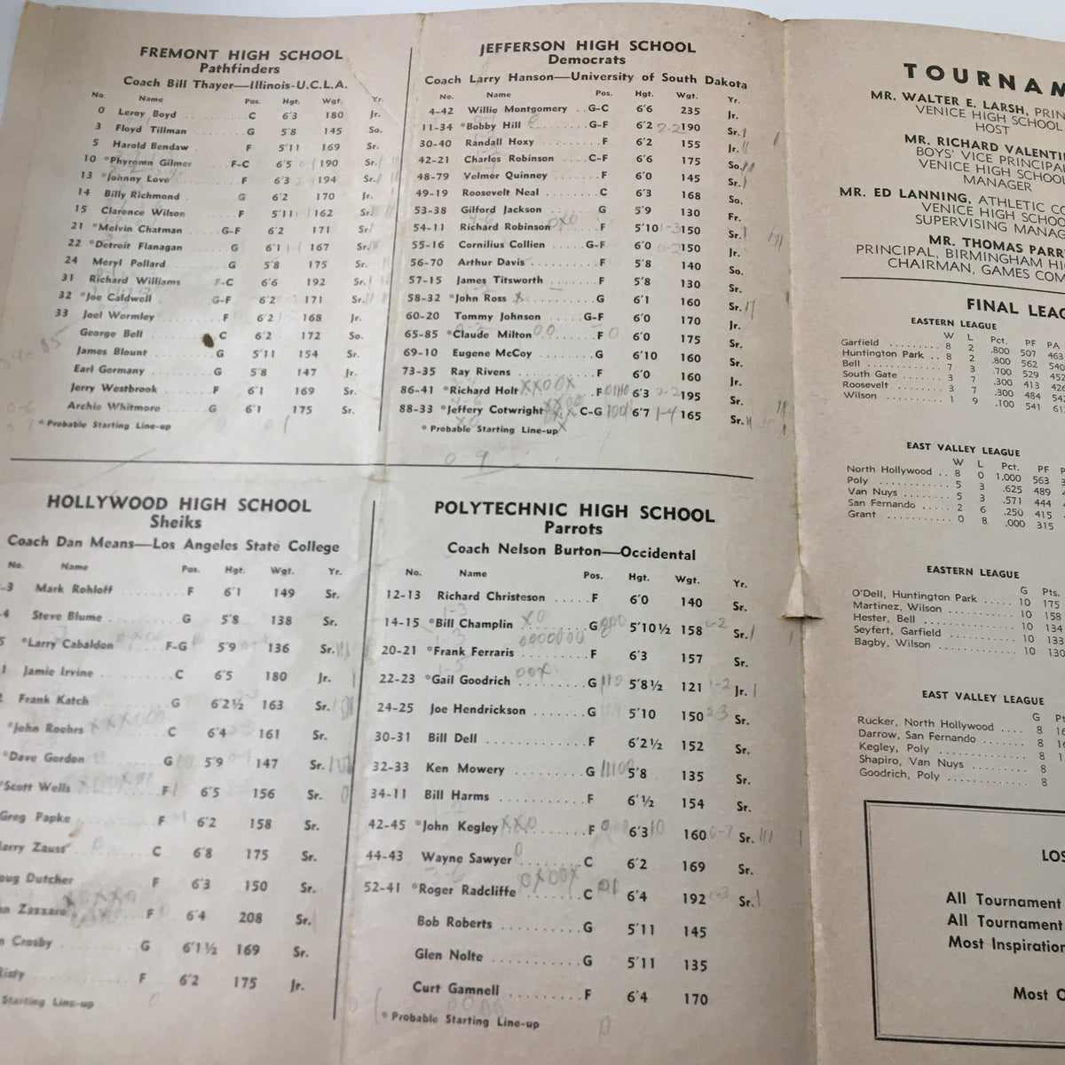 March 4 1955 NCAA Basketball SC vs UCLA Bruins Official Program showing tournament scoresheets including stats for high school basketball teams.