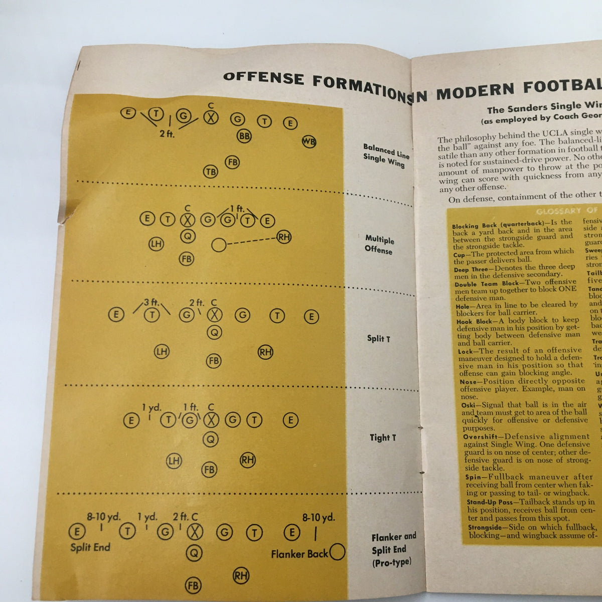 1958 NCAA Packard Bell UCLA Bruins Football Official Program page illustrating offensive formations employed by Coach George Sanders, including Balanced Line and Multiple Offense diagrams.
