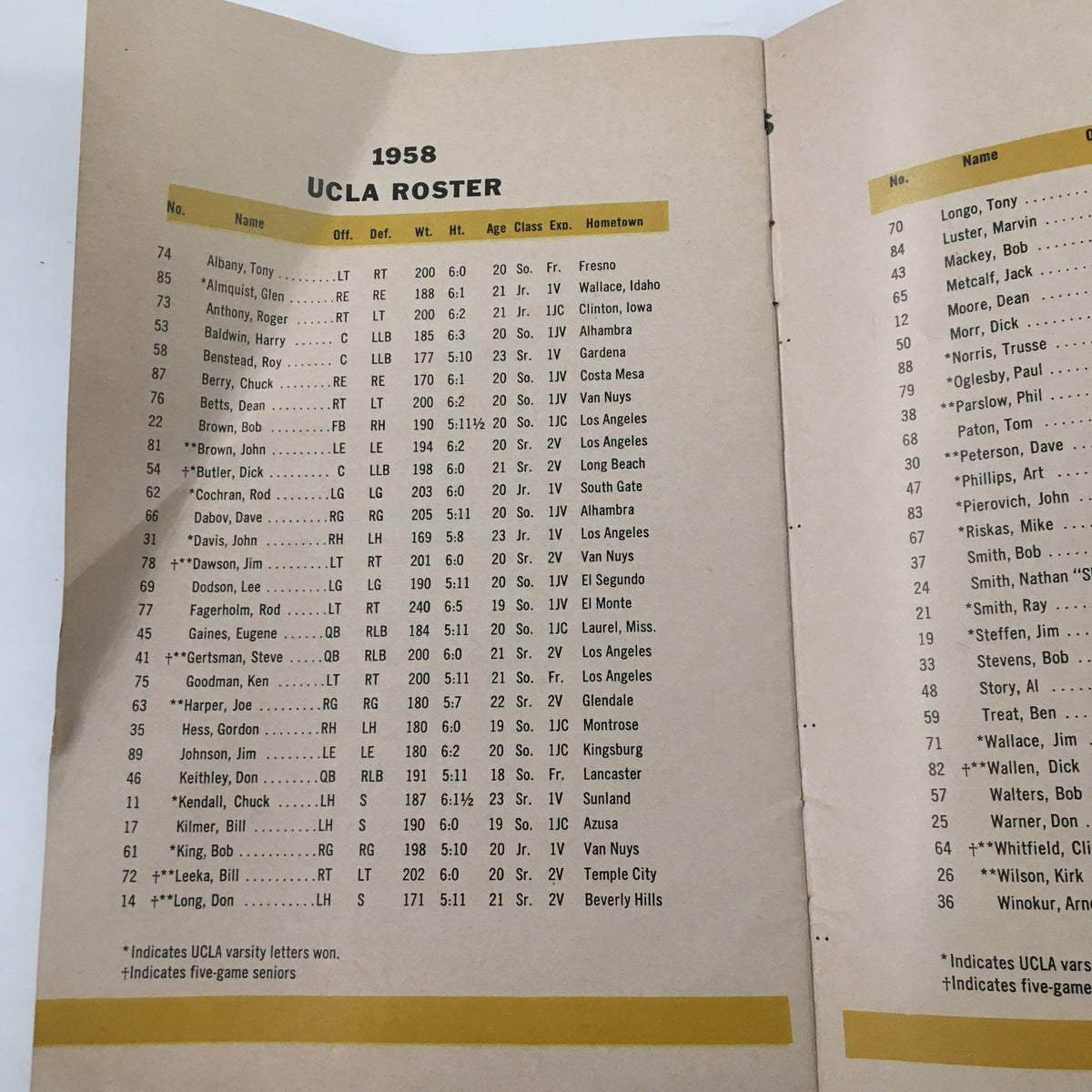 1958 NCAA Packard Bell UCLA Bruins Football Official Program listing the UCLA Bruins roster from the 1958 football season, detailing player positions and hometowns.