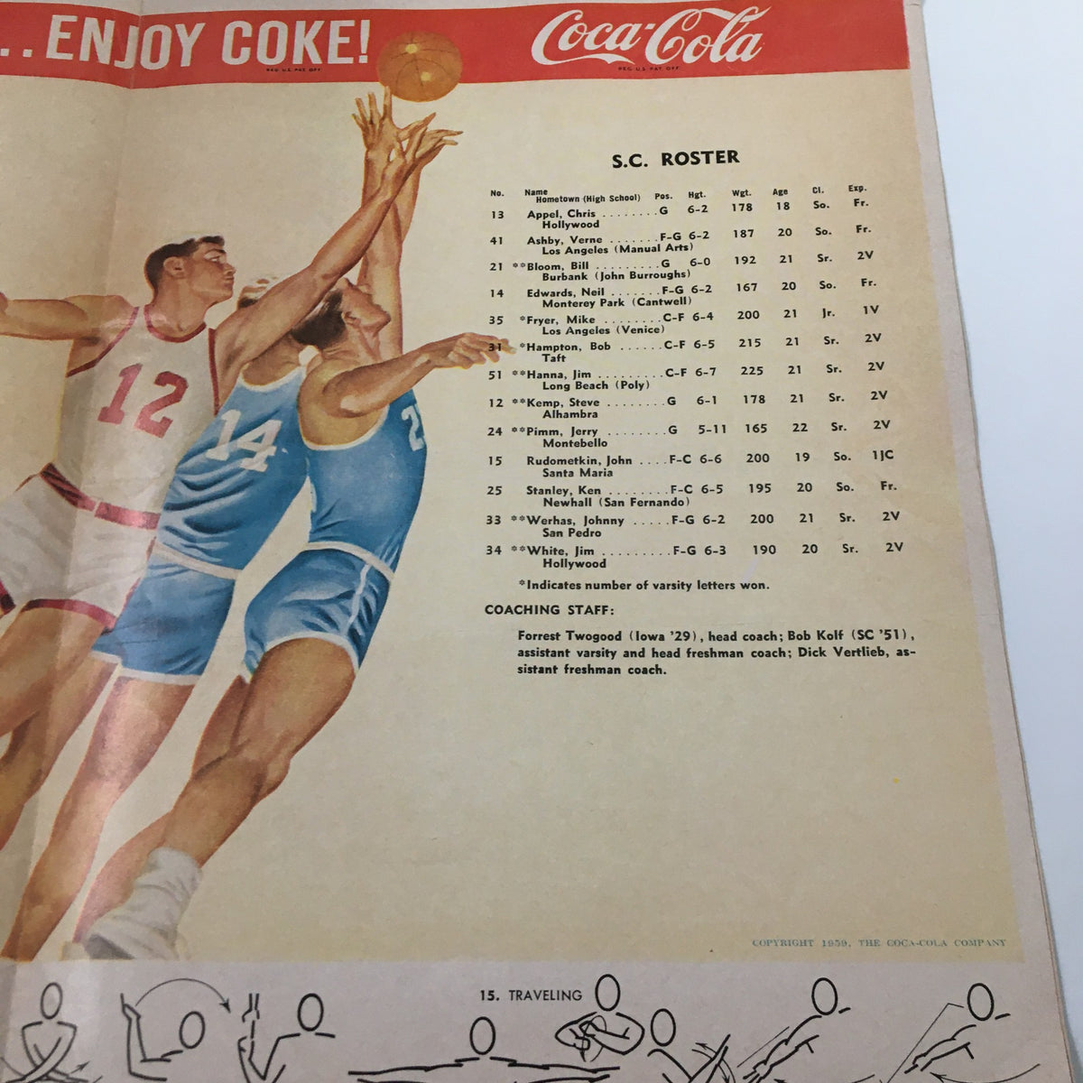 SC roster page from the February 6 1959 NCAA Basketball SC vs Washington The Tipoff Official Program, showcasing player details alongside a classic Coca-Cola ad.