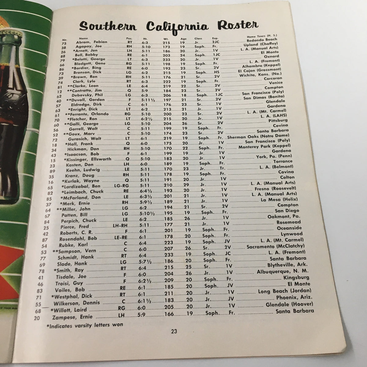 Roster page listing Southern California football players, included in the November 26, 1955 NCAA Football USC vs. University of Notre Dame Pigskin Review.