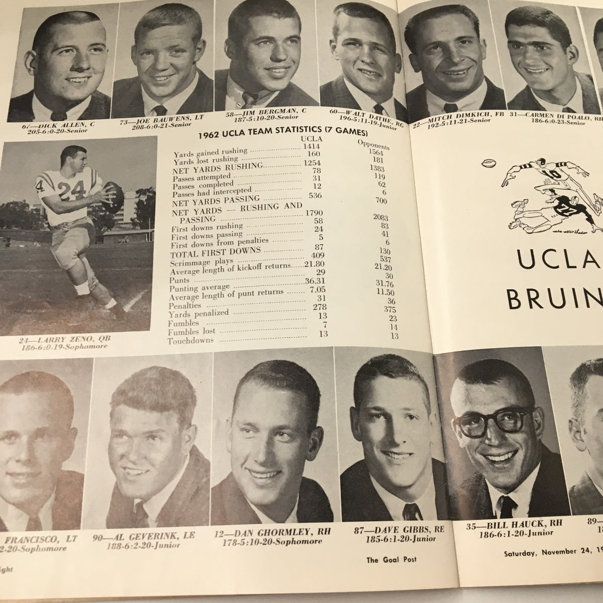 November 24, 1962 NCAA Football SC vs UCLA The Goal Post Official Program page showcasing 1962 UCLA team statistics and player information, including photos of key players.