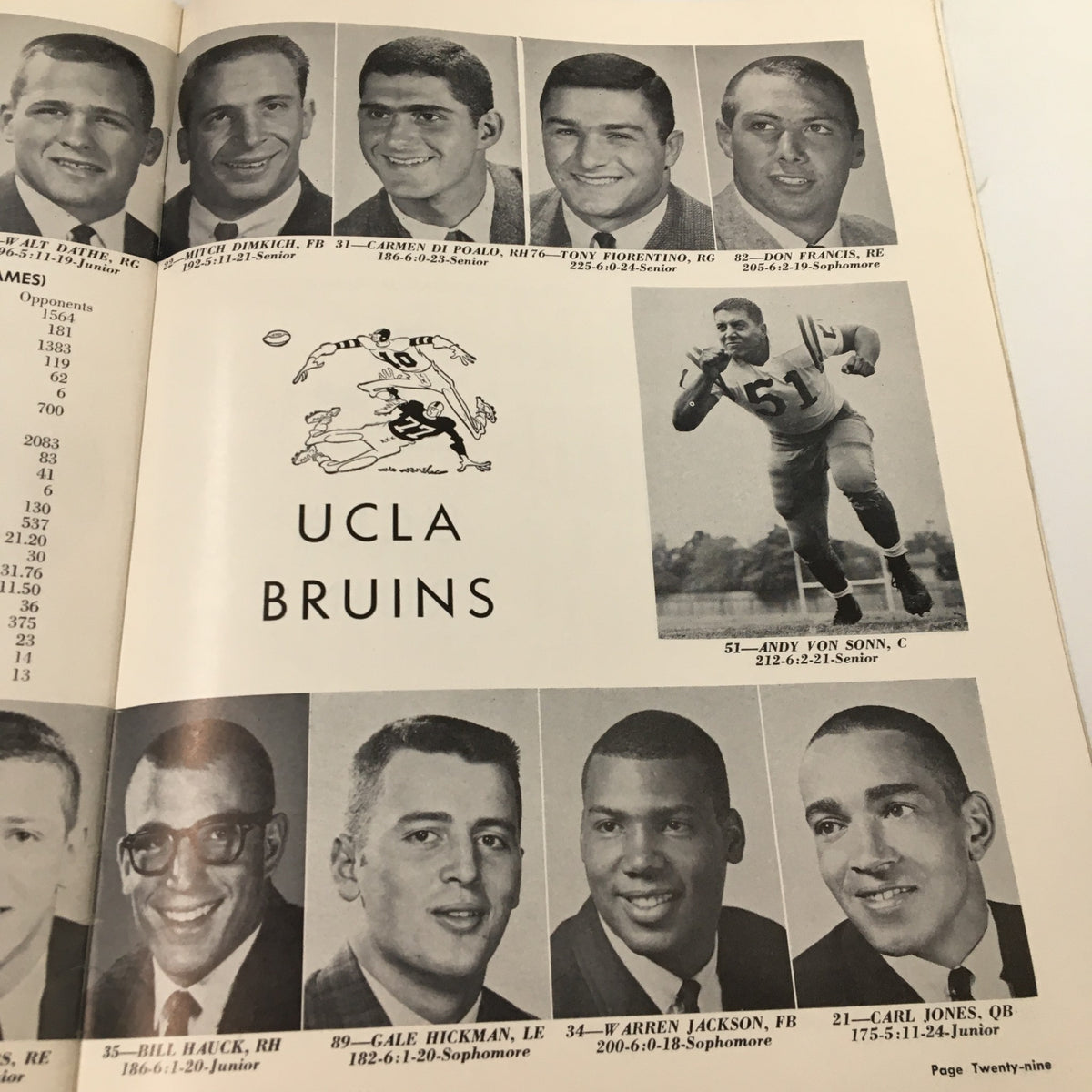 November 24, 1962 NCAA Football SC vs UCLA The Goal Post Official Program page displaying images of UCLA Bruins players including Andy Jones Sonn, accompanied by player details.