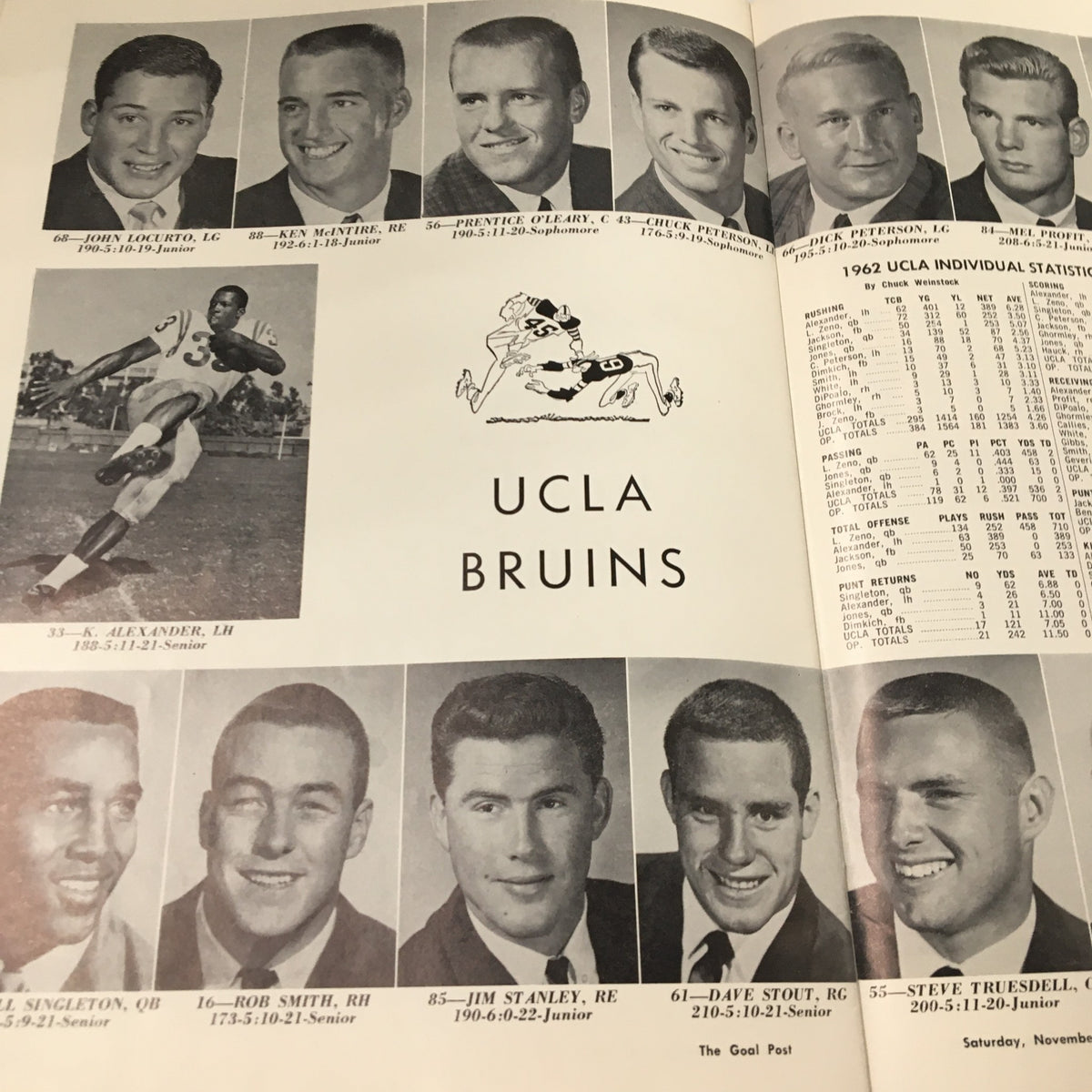 November 24, 1962 NCAA Football SC vs UCLA The Goal Post Official Program page with images of additional UCLA players along with a table of individual game statistics.