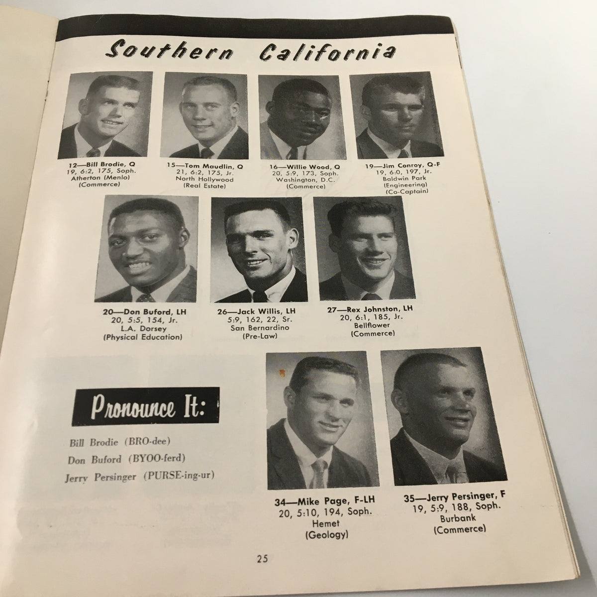 Team roster page from the November 23 1957 NCAA Football SC Trojans vs UCLA Bruins Pigskin Review, showcasing player photos and positions for Southern California.