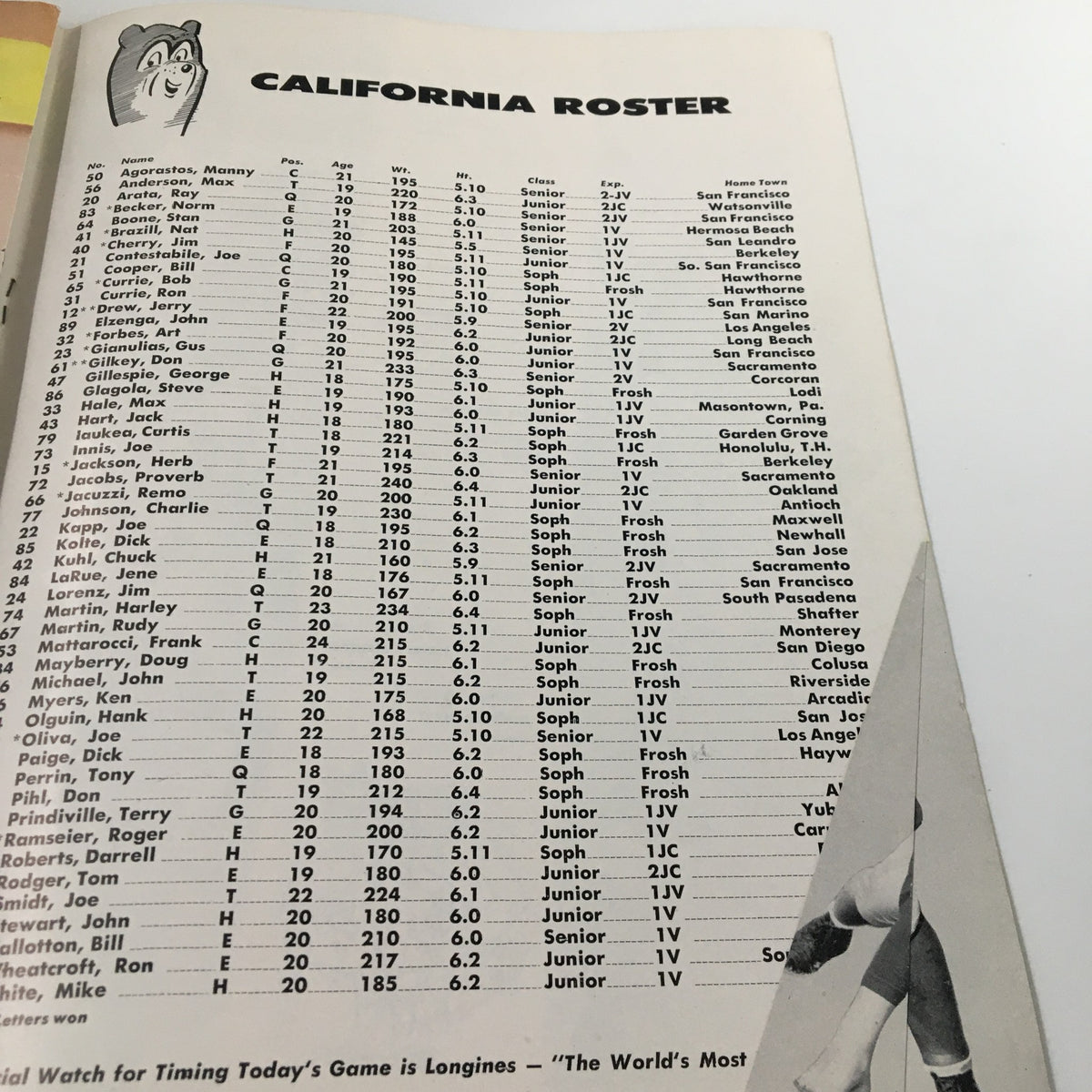 Roster page of the October 20, 1956 NCAA Football booklet, listing players for California during the UCLA vs California game.