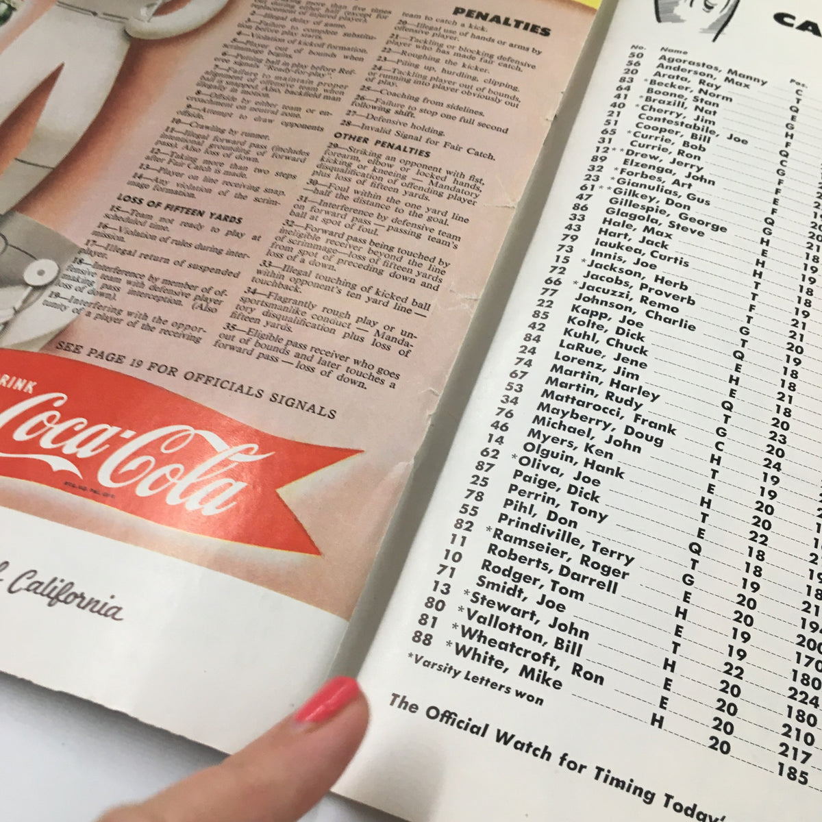 Detailed player statistics page from the October 20, 1956 NCAA Football booklet for California, part of UCLA vs California matchup.