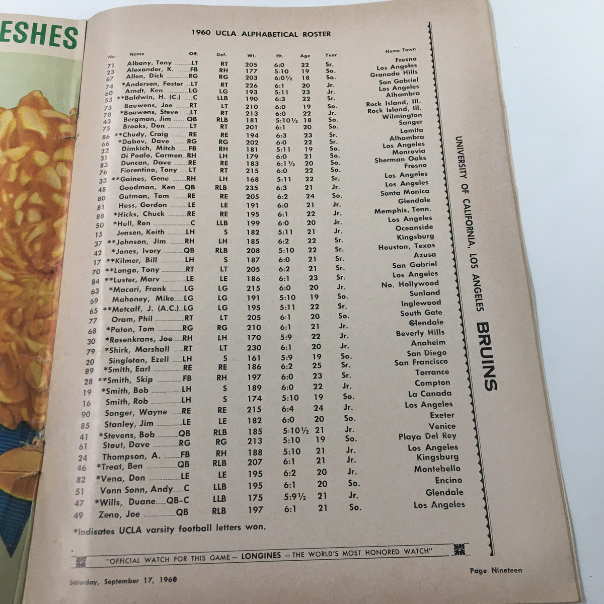September 17 1960 NCAA Football Pittsburgh vs UCLA The Goal Post Program listing the UCLA alphabetical roster for the game.