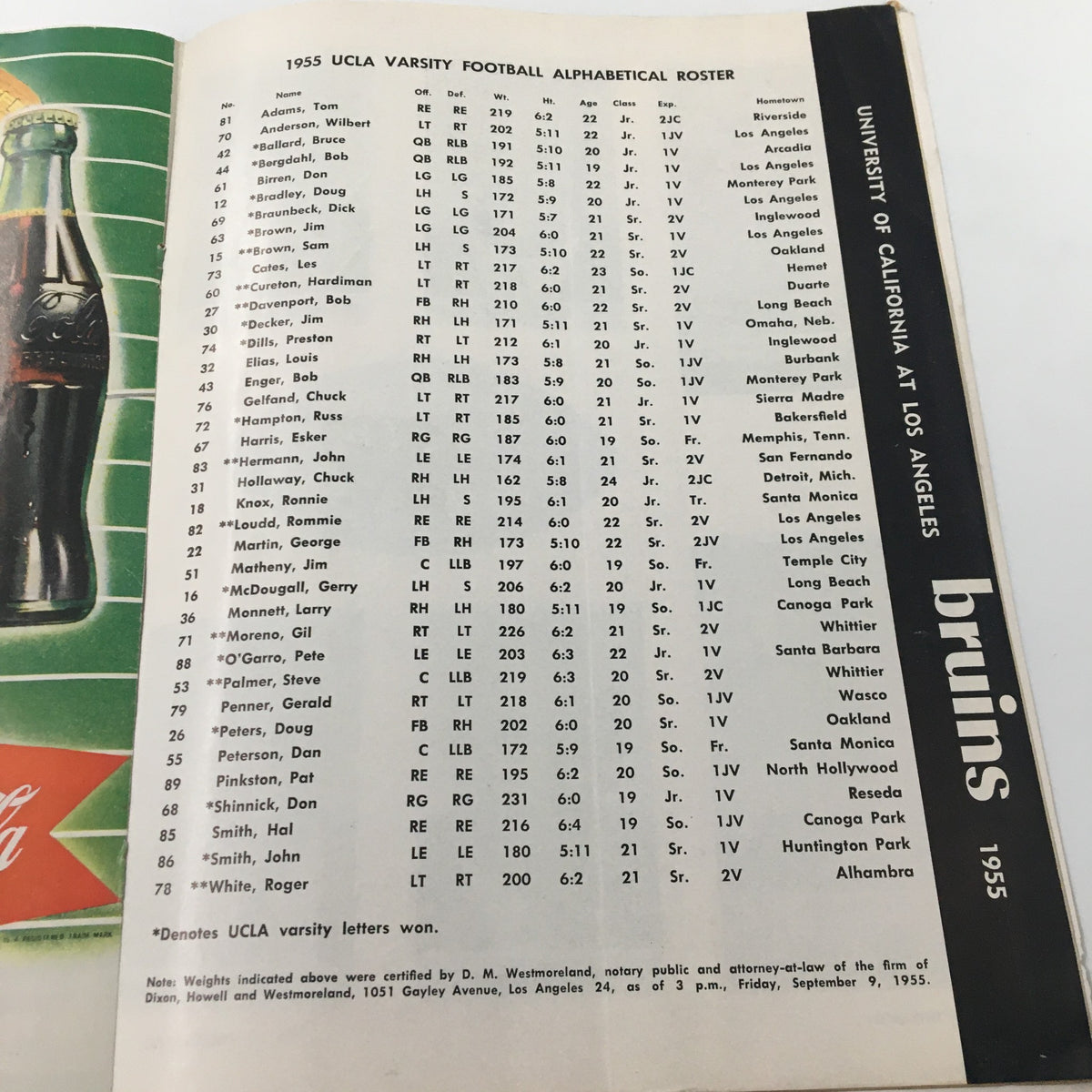 Alphabetical roster for the 1955 UCLA Varsity Football team from the September 9, 1955 NCAA Football Iowa vs UCLA official program.