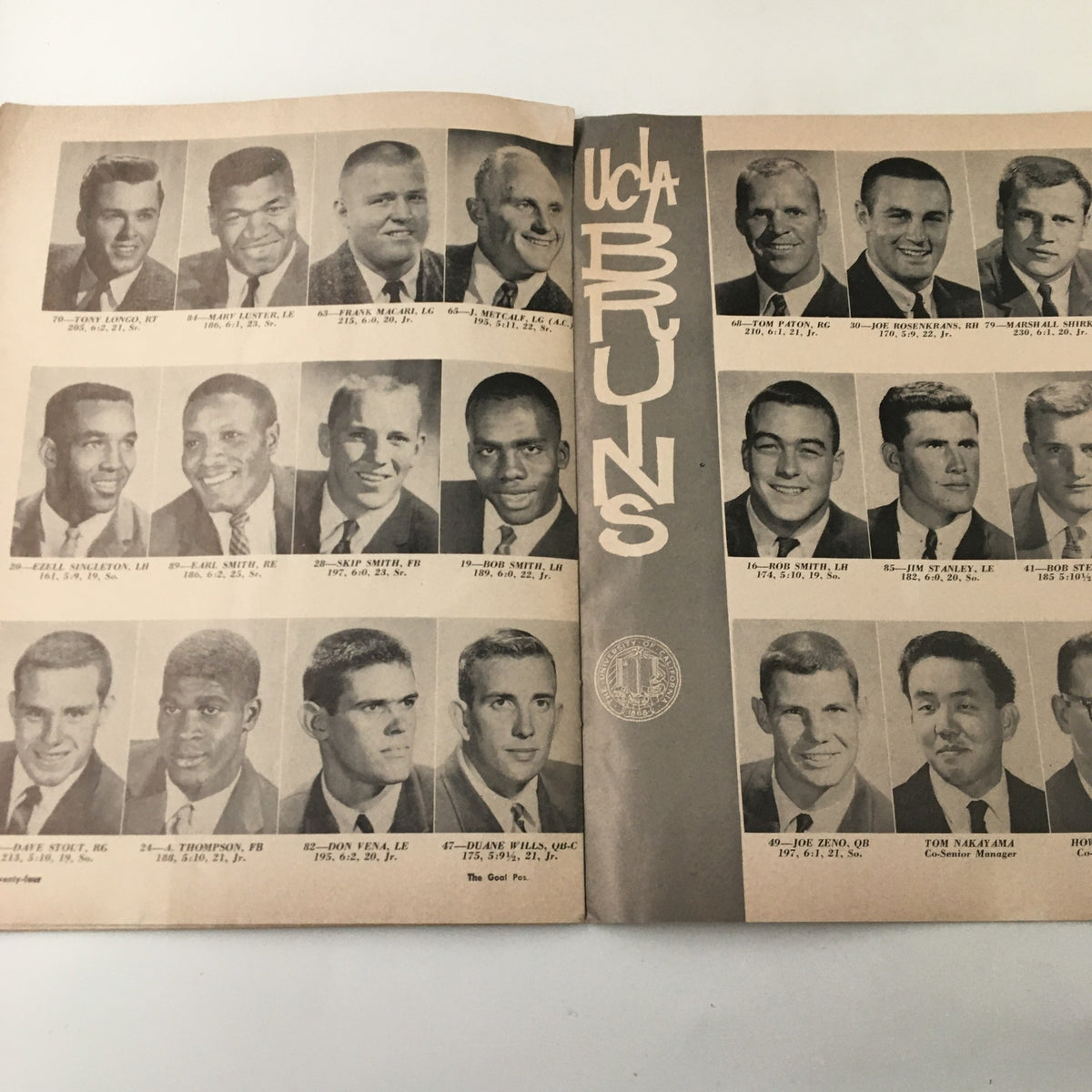 Illustration from 'The Goal Post' containing additional UCLA Bruins player portraits, reflecting the competitive spirit of the November 19, 1960 NCAA Football game against USC Trojans.