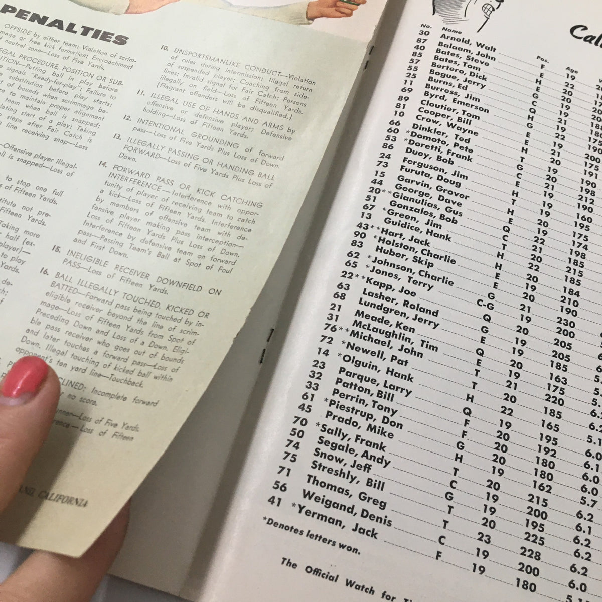 Detailed penalties and oversights page from 'The California Gridiron', including rules and statistics related to the November 8, 1958 NCAA Football game between UCLA and California.