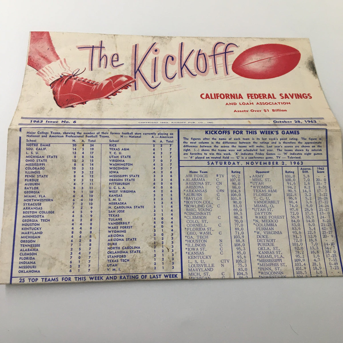 October 28 1963 NCAA Football Notre Dame Fighting Irish Kickoff Program interior page listing game schedules and teams, showcasing the historical context of the era.