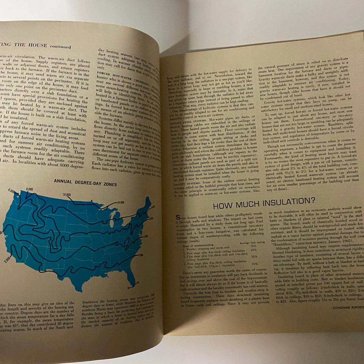 Interior page of Consumer Reports Magazine February 1965, featuring articles on home heating, insulation, and annual degree-day zones map, essential for vintage magazine collectors and consumers.