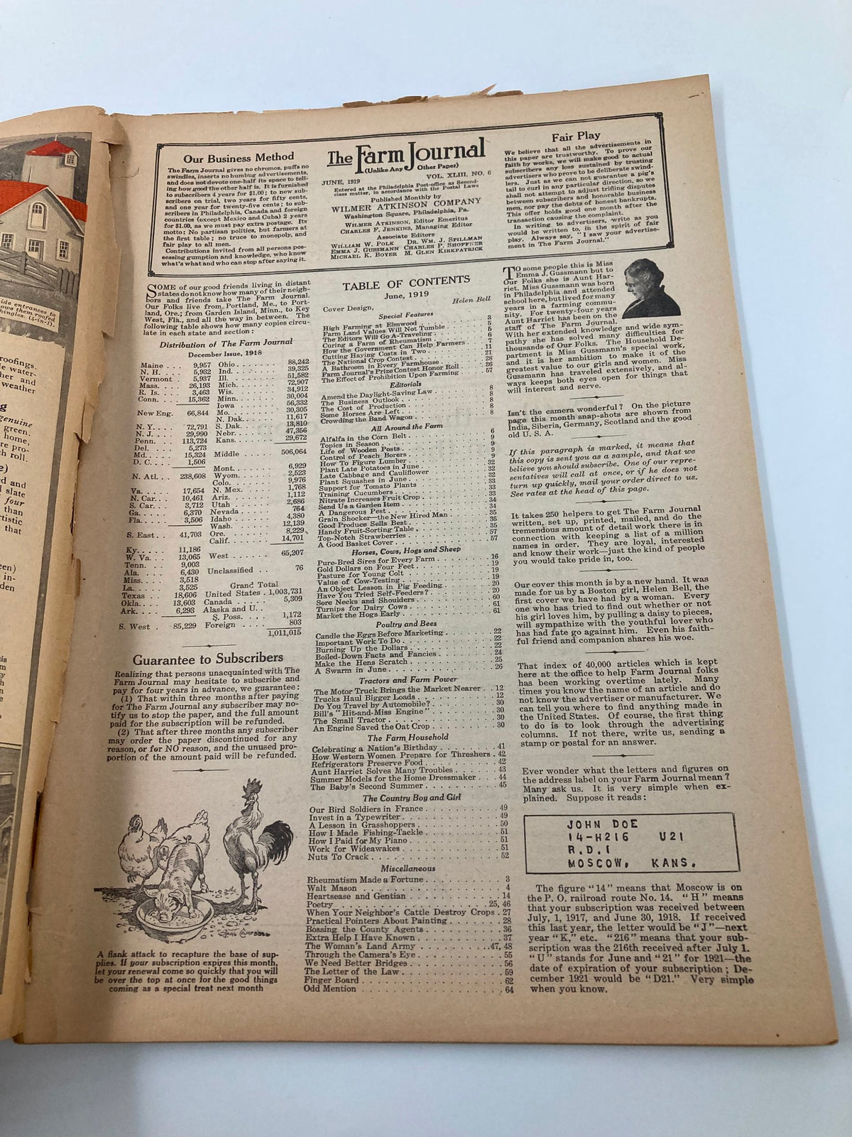 Interior page of VTG The Farm Journal Magazine June 1919 showcasing the table of contents and subscriber guarantee, highlighting historical agricultural content.
