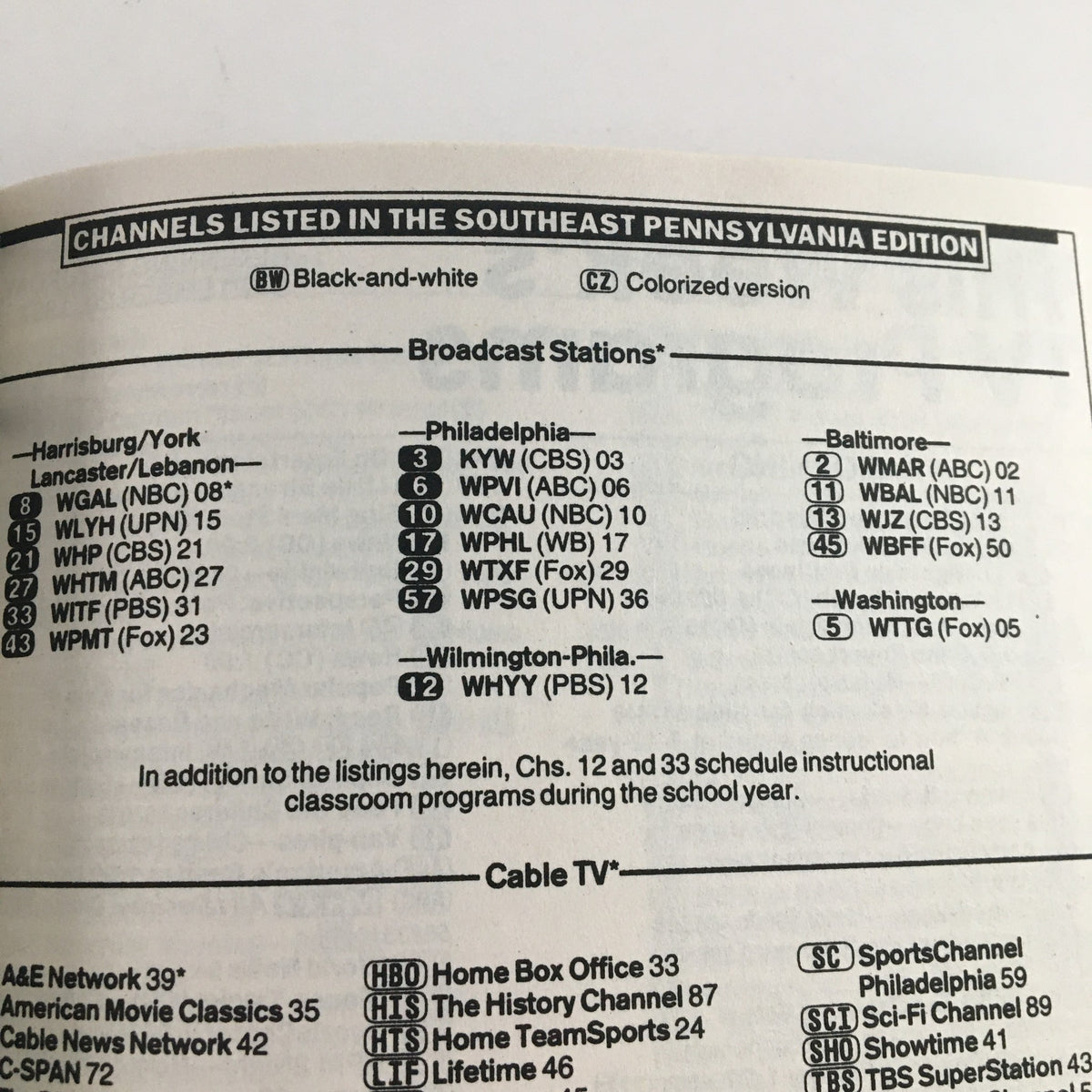 Inside page of TV Guide Magazine September 20 1997 listing broadcast and cable TV stations in Southeast Pennsylvania.