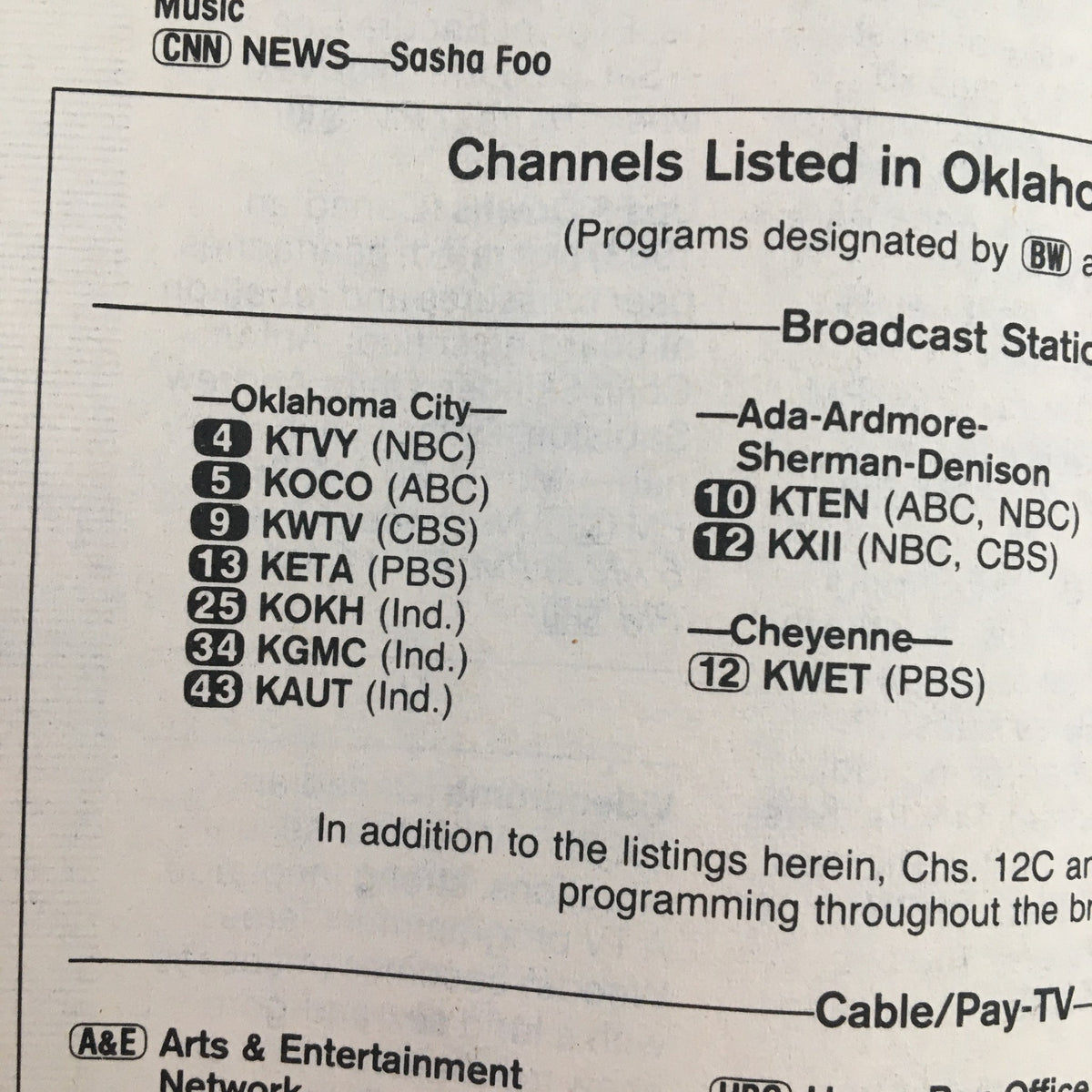 Inside page of TV Guide Magazine February 1 1986, listing TV channels in Oklahoma City, along with article titles reflective of the show's broadcast.