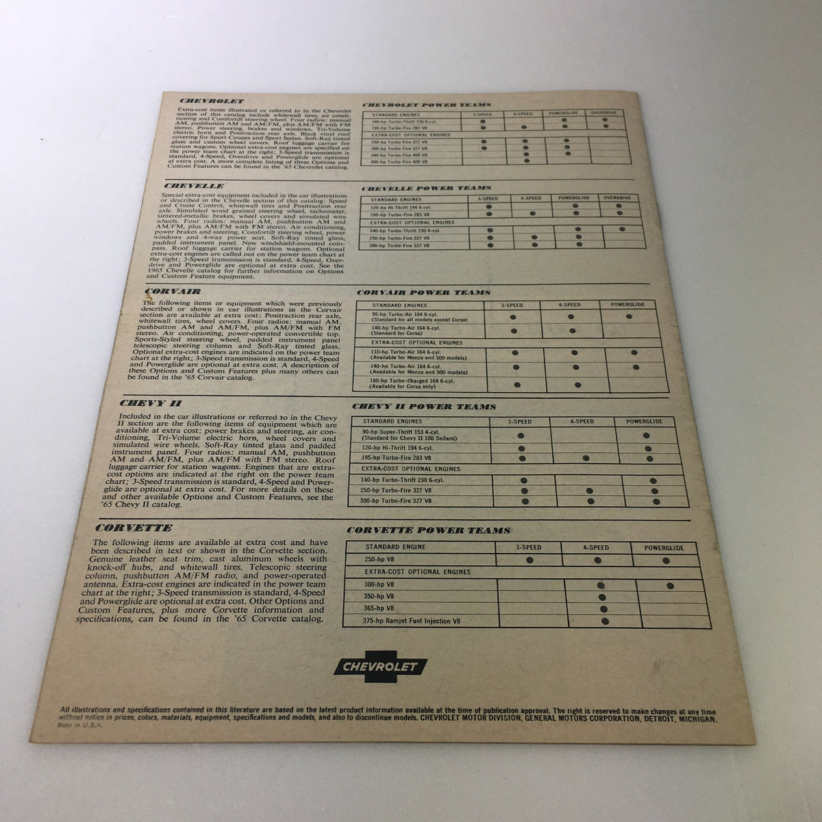 Vintage 1965 Chevrolet Chevelle Corvair Chevy II Corvette car auto brochure catalog page featuring specifications and power teams for Chevy models including Chevelle, Corvair, Chevy II, and Corvette.