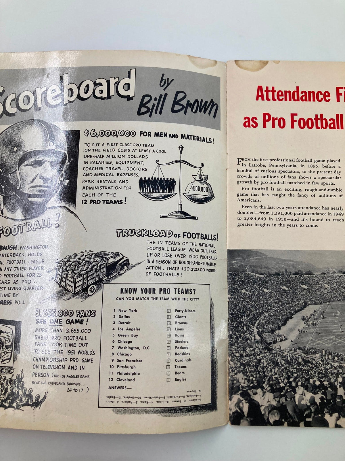 Interior page of VTG 1950 Highlights of Pro Football guide magazine by Grantland Rice, showcasing a scoreboard and attendance statistics.