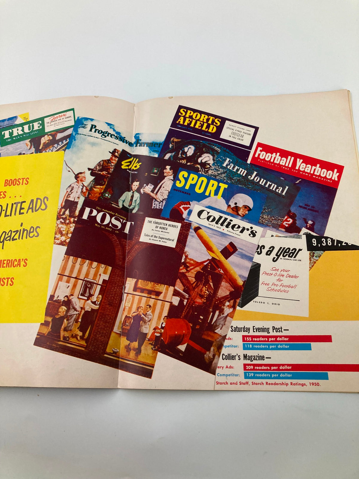 VTG 1950 Highlights of Pro Football guide magazine interior page featuring a collage of vintage magazine covers including Sports Afield, Collier's Magazine, and more, reflecting the nostalgic essence of mid-20th century sports journalism.
