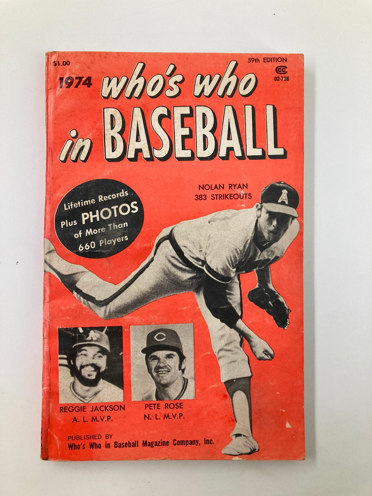 Vintage Who's Who in Baseball 1974 59th Edition Nolan Ryan 383 Strikeouts No Label