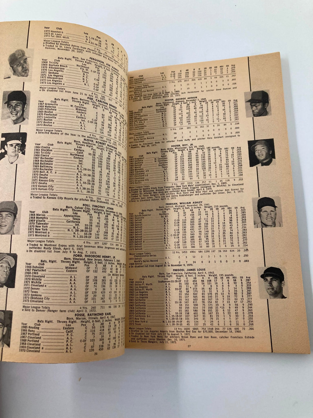 Vintage Who's Who in Baseball 1974 59th Edition Nolan Ryan 383 Strikeouts No Label