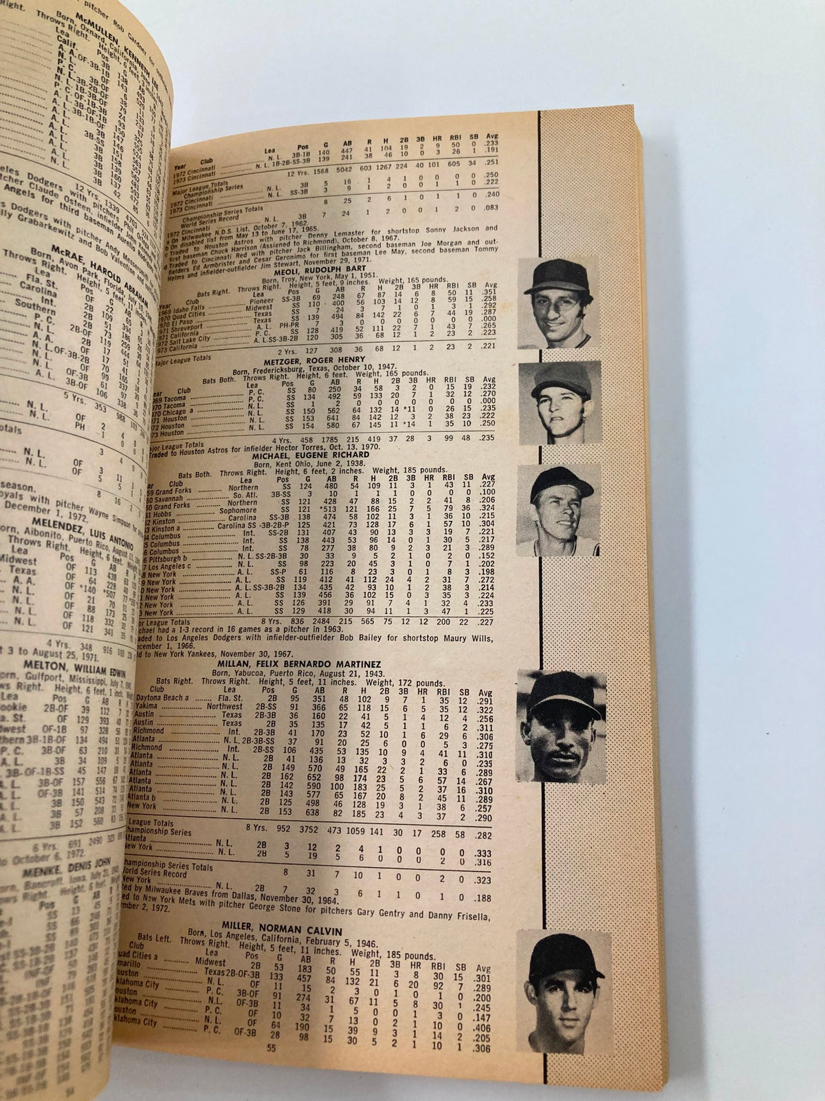 Vintage Who's Who in Baseball 1974 59th Edition Nolan Ryan 383 Strikeouts No Label