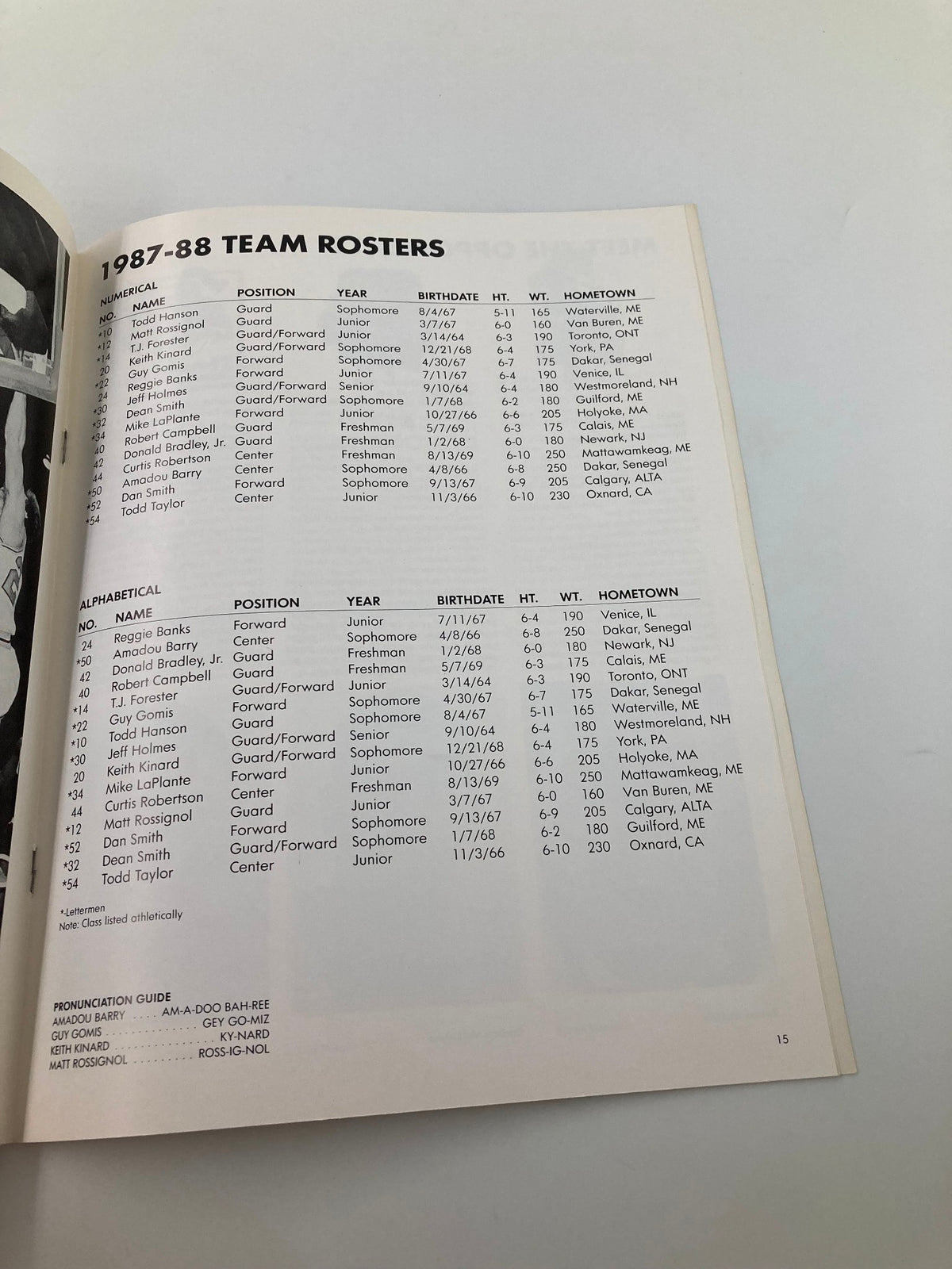 1987-88 team roster page from the VTG 1987-1988 University of Maine Basketball Yearbook featuring the Maine Black Bears, listing players and their details.