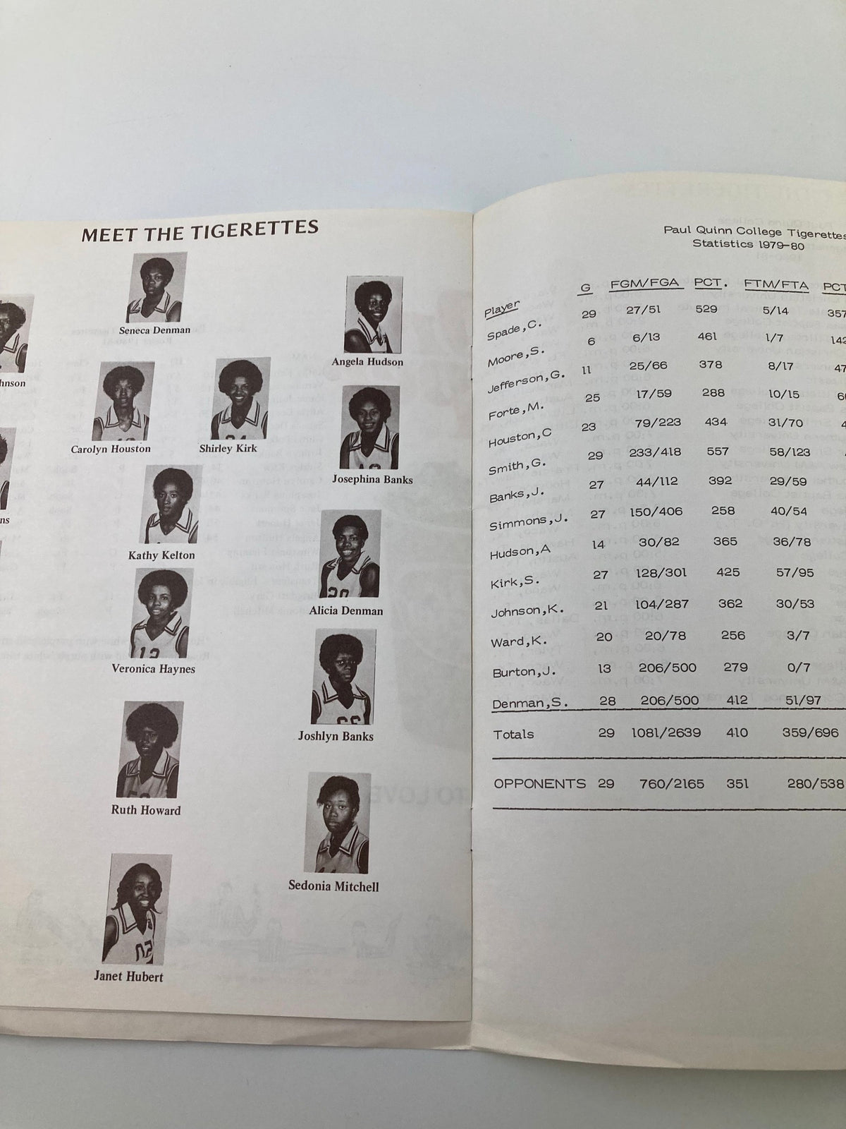 Meet the Tigerettes section of the 1980-1981 College Tigerette Basketball Official Program, featuring player photographs and individual statistics.