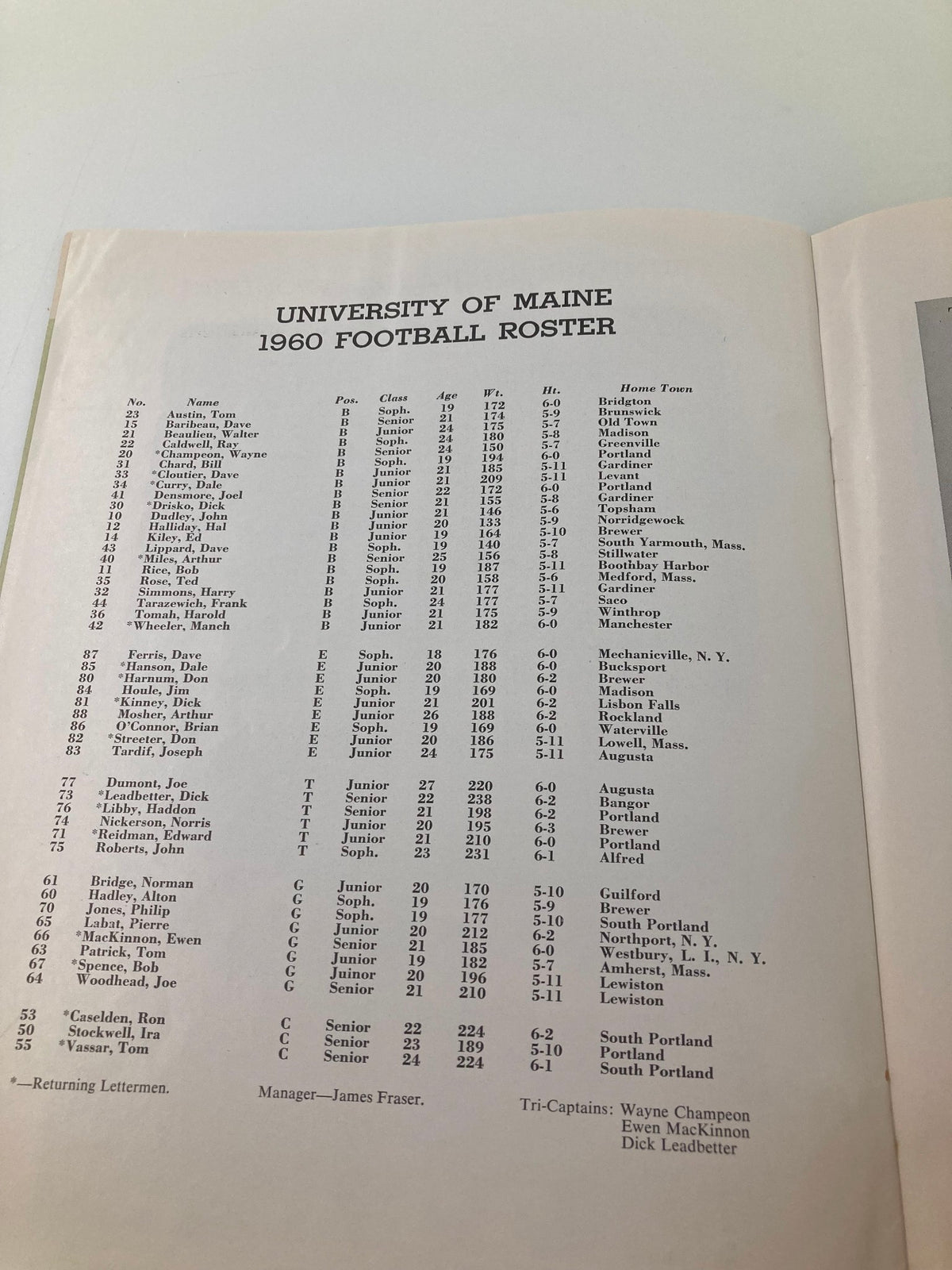 The University of Maine 1960 football roster with player details, presented in the October 8 1960 Football Maine New Hampshire Homecoming Souvenir Official Program.