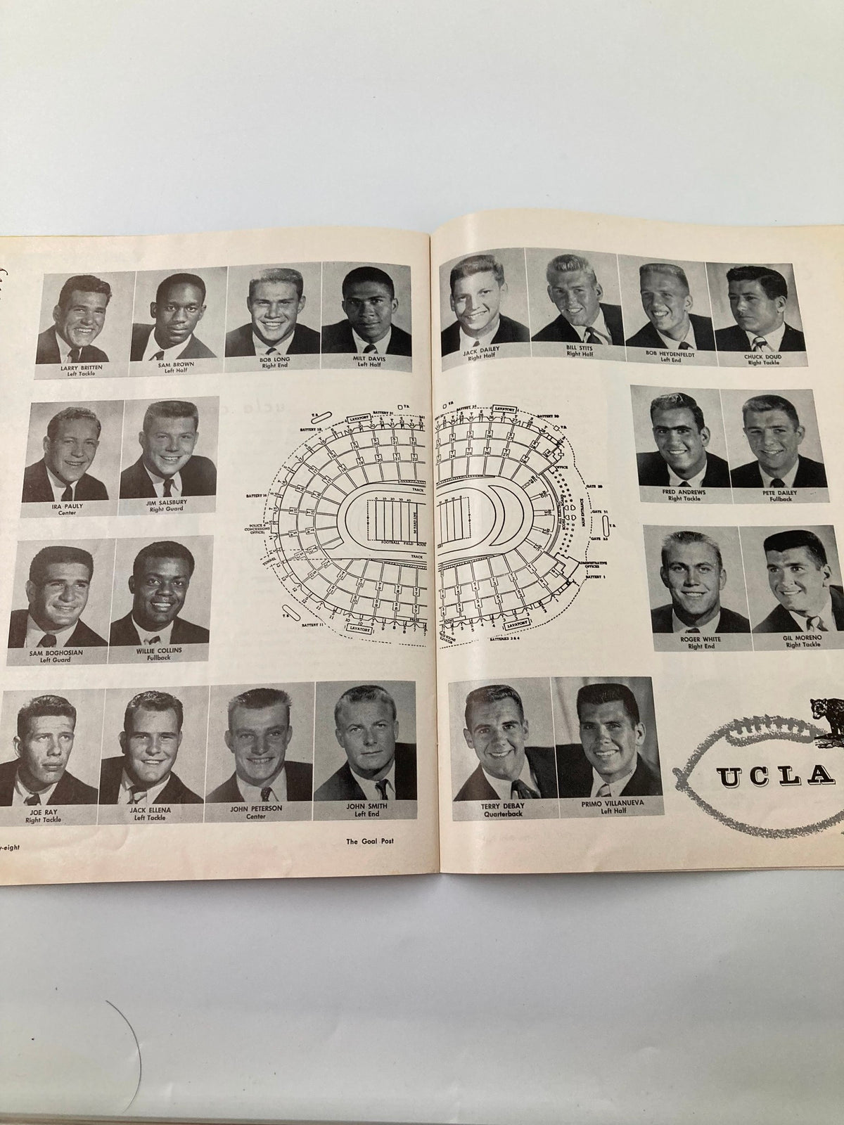 September 18 1953 NCAA Football OSC vs UCLA Bruins The Goal Post displaying player images and stadium layout for the game.