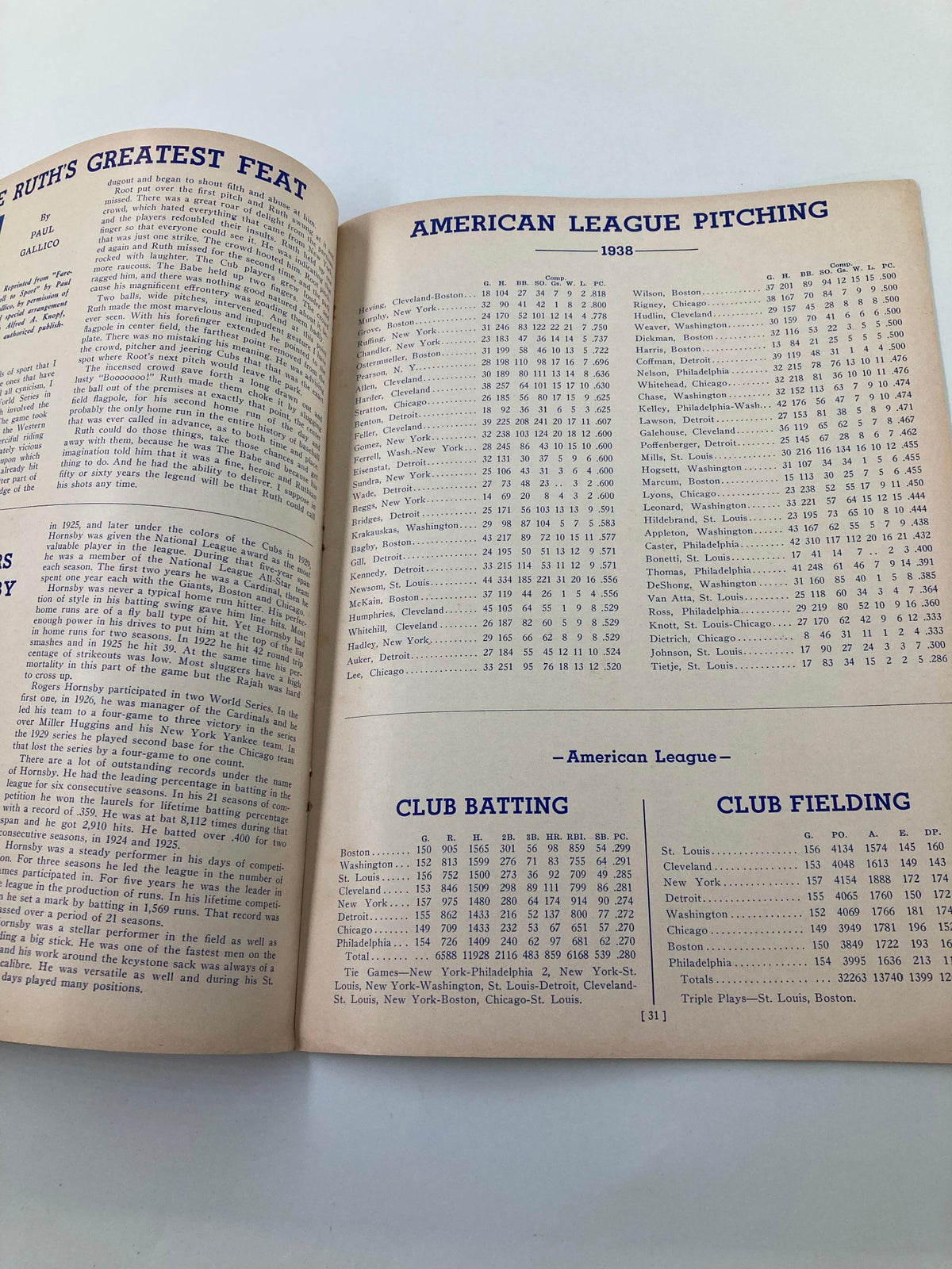A page from 1939 America's Baseball Annual: The Wind-up MLB displaying American League pitching statistics and historical context of baseball performance.