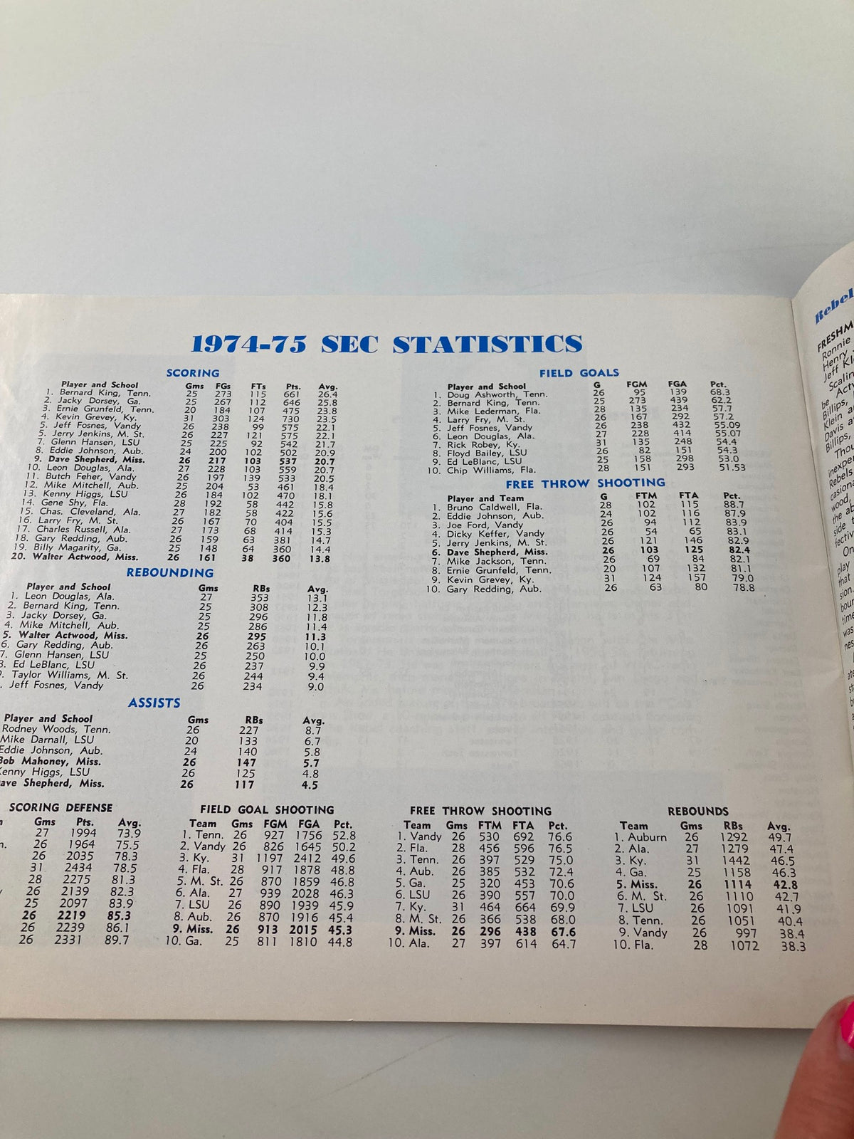 1975-1976 Rebel Basketball University of Mississippi Basketball Guide page showing 1974-75 SEC statistics, including scoring, assists, and field goal shooting data.