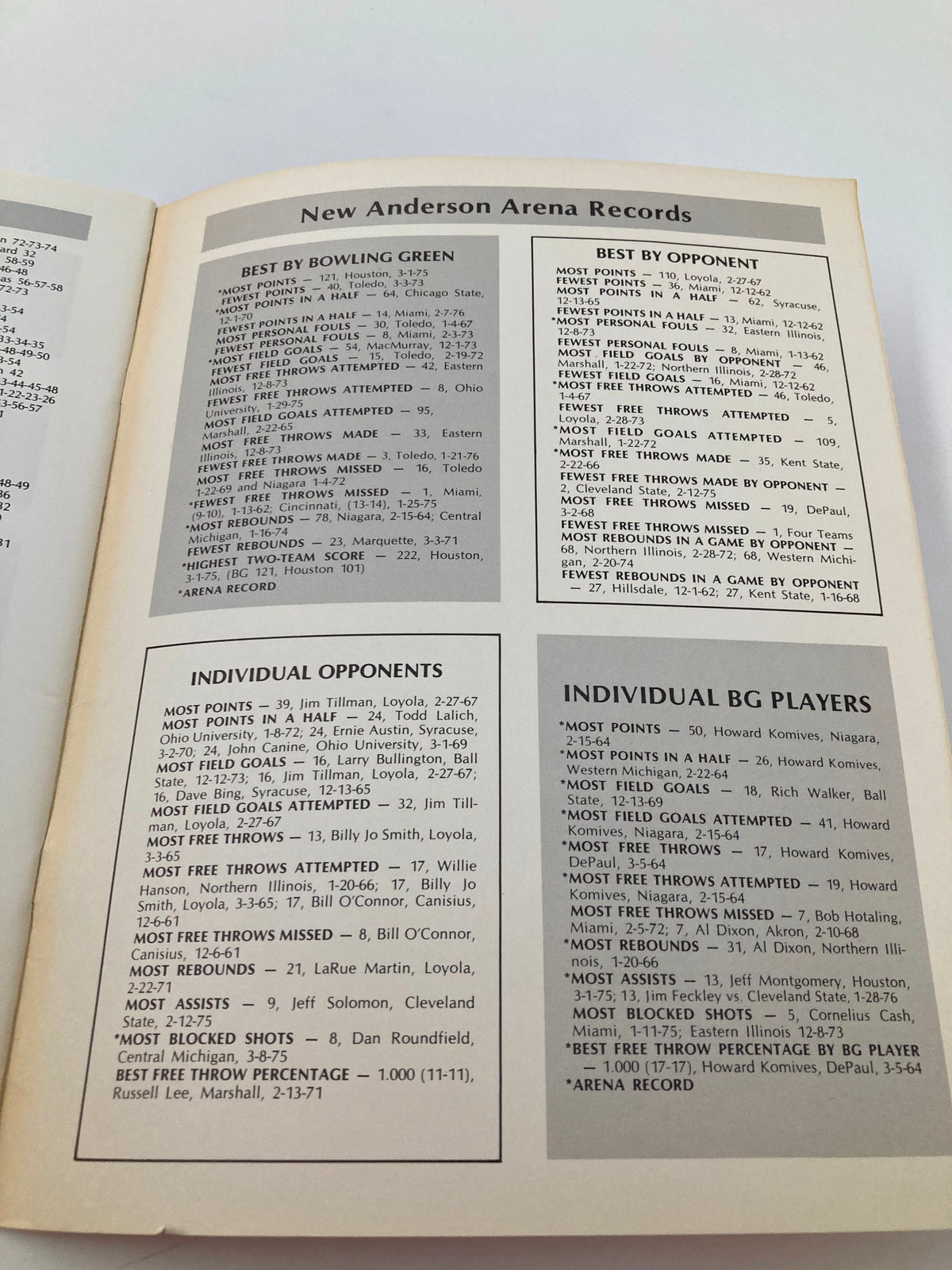1976-1977 Bowling Green State University Basketball Schedule Program highlighting records and individual achievements in basketball.