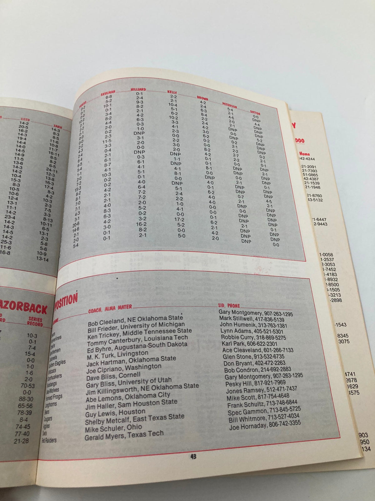 1980-1981 College Arkansas Basketball Official Program with detailed game statistics for Razorback players, showcasing season performance and coaching information.