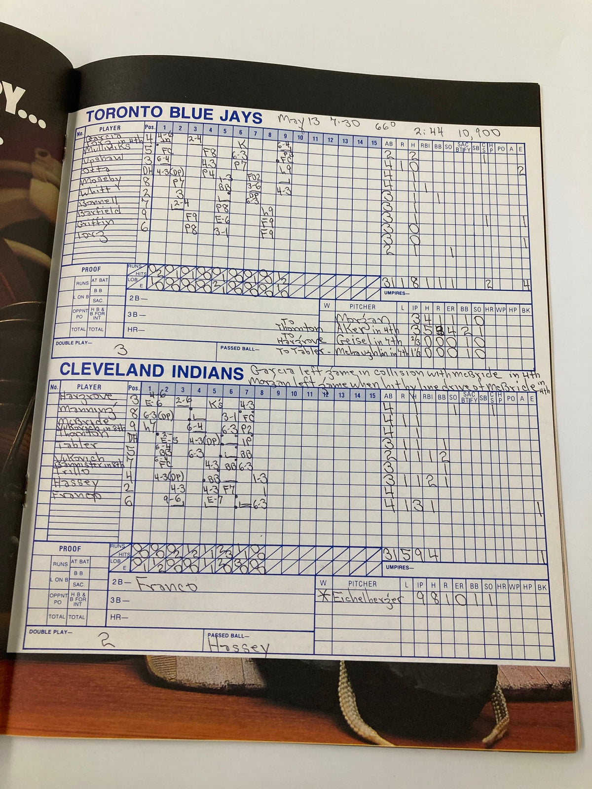 Inside page of the 1983 MLB Cleveland Indians vs Toronto Blue Jays Official Souvenir Program displaying player statistics and game information.