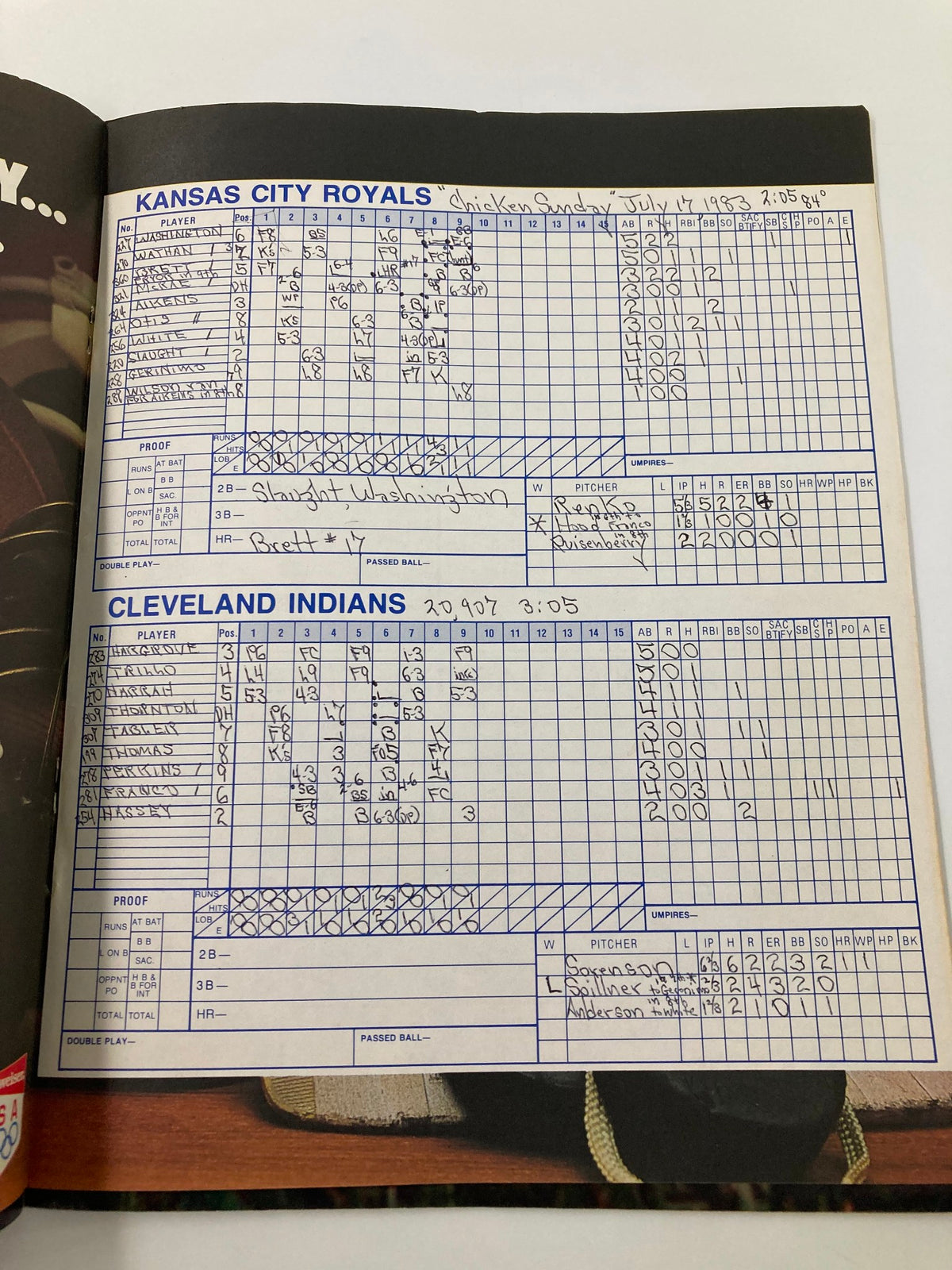 Scorecard from the 1983 MLB Cleveland Indians vs Kansas City Royals Official Souvenir Program, depicting game details with handwritten notes and player statistics.